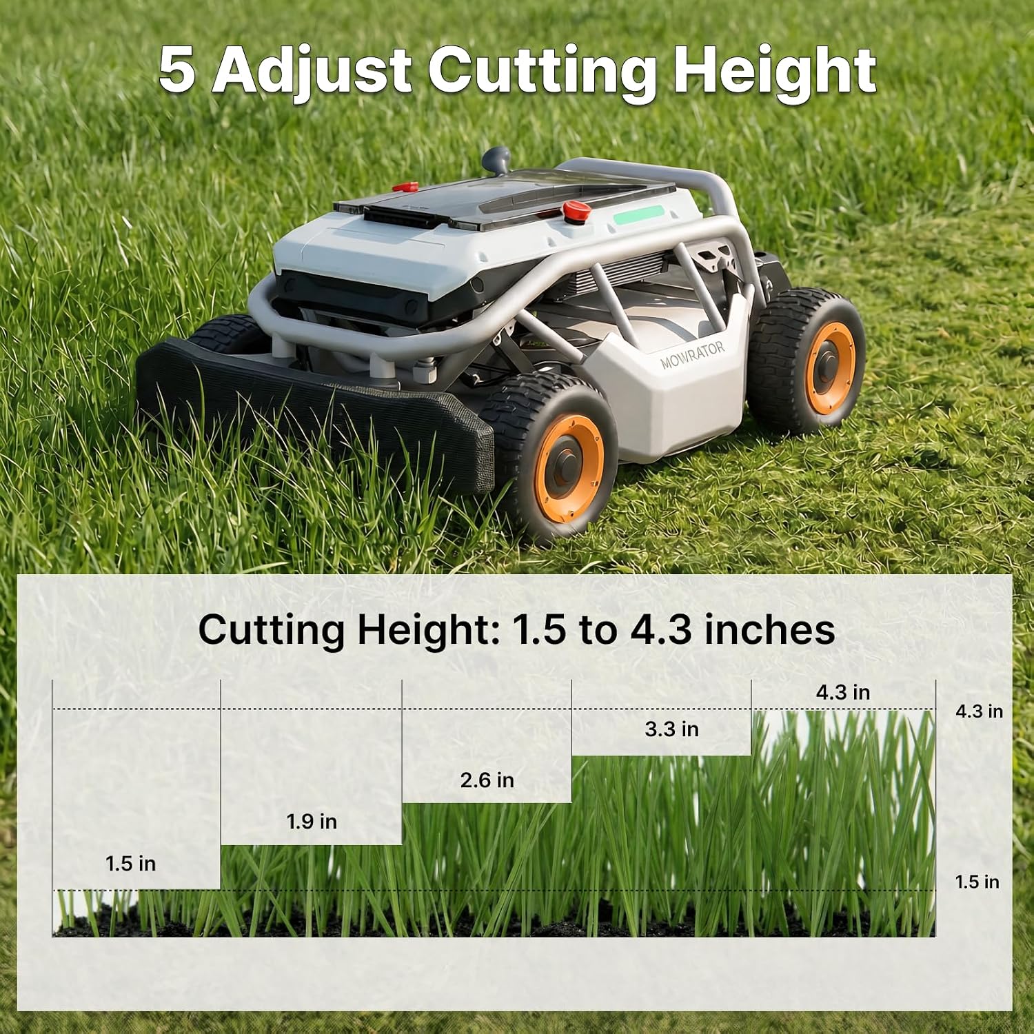 Mowrator S1 4WD 12Ah Remote Control Lawn Mower, All-Season Yard Care, 75% (37°) Slope Climbing, 21' Cutting Width, 1.5–4.3' Adjustable Cutting Height, Up to 0.75 Acres