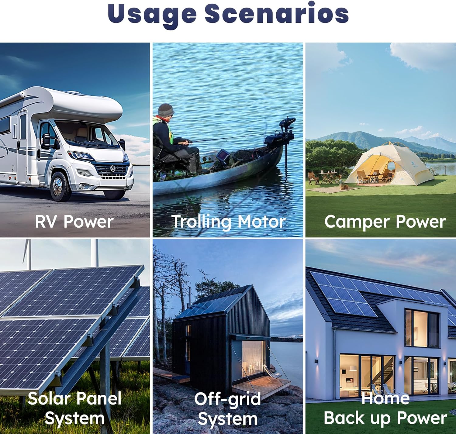 Timeusb 12V 100Ah LiFePO4 Lithium Battery, 4000+ Deep Cycle Lithium Battery, Built-in 100A BMS, Ideal for Trolling Motor, RV, Solar Panel Systems, Off-Grid Applications, Marine Travel Trailer Camp
