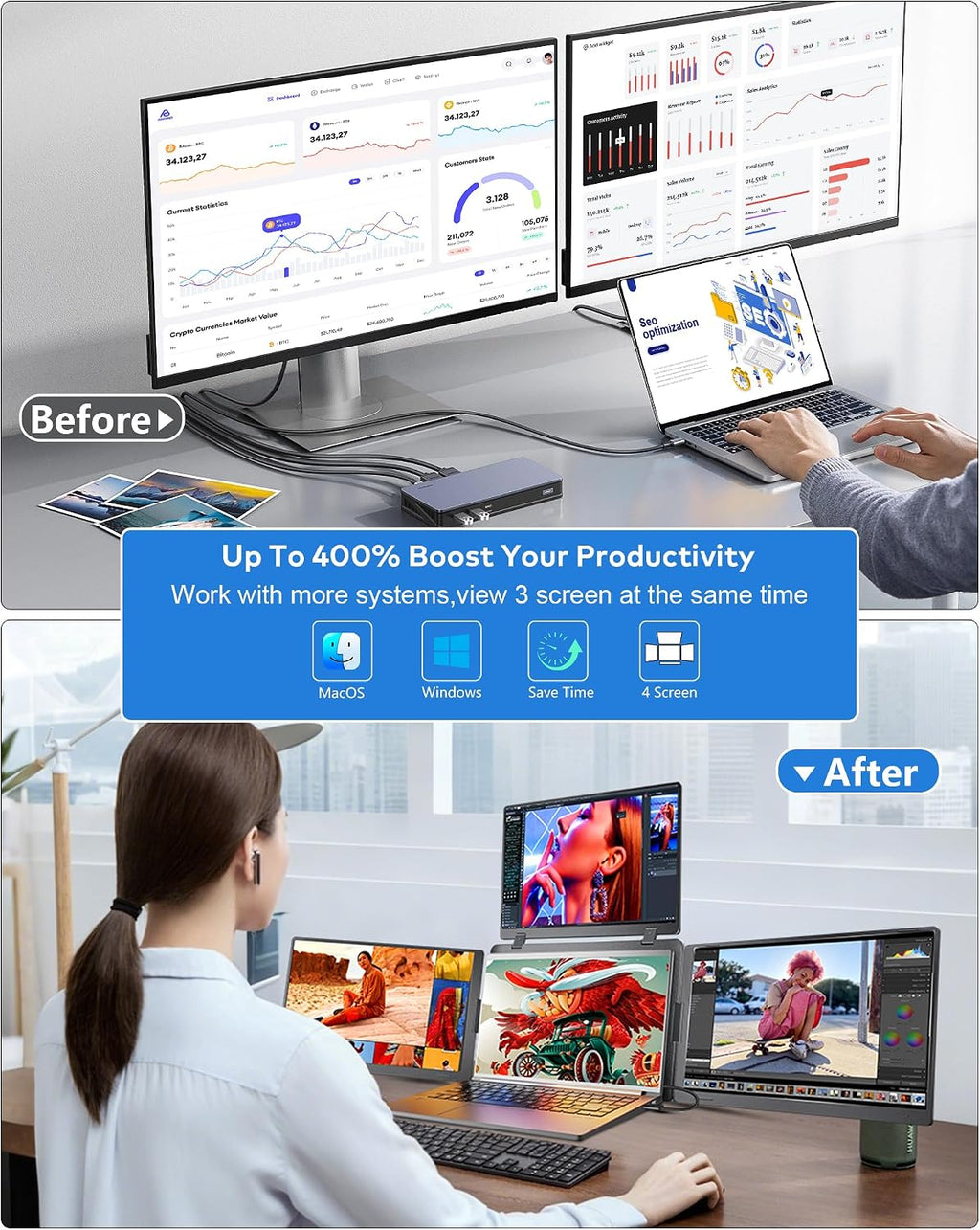 15.3' Laptop Screen Extender, FHD 1200P IPS Portable Monitor for Laptop, Triple Screen Quad Monitor for 13-17.3' Laptops, Compatible with Win and Mac OS(M1/M2/M3/M4/M5)-S980 Pro