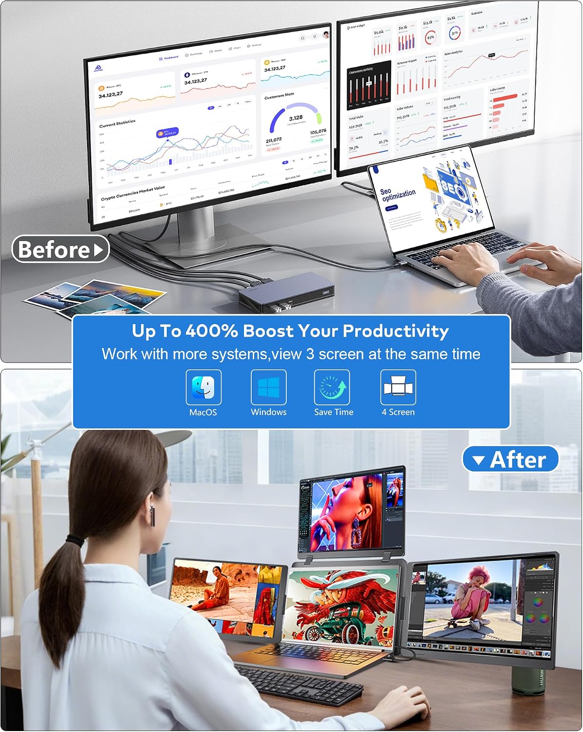 15.3' Laptop Screen Extender, FHD 1200P IPS Portable Monitor for Laptop, Triple Screen Quad Monitor for 13-17.3' Laptops, Compatible with Win and Mac OS(M1/M2/M3/M4/M5)-S980 Pro