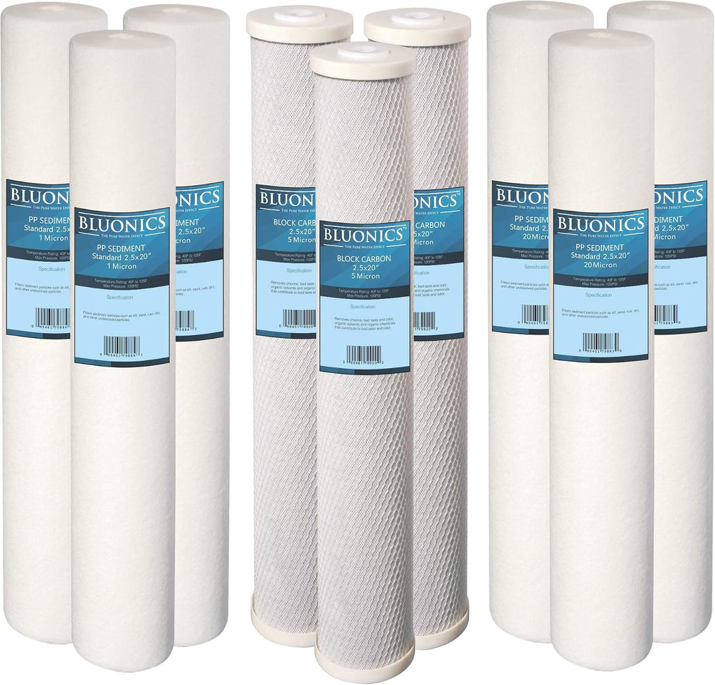 Bluonics 20' x 2.5' Sediment & CTO Carbon Replacement Filter Set for our Triple System Amazon item B0110LUG3I