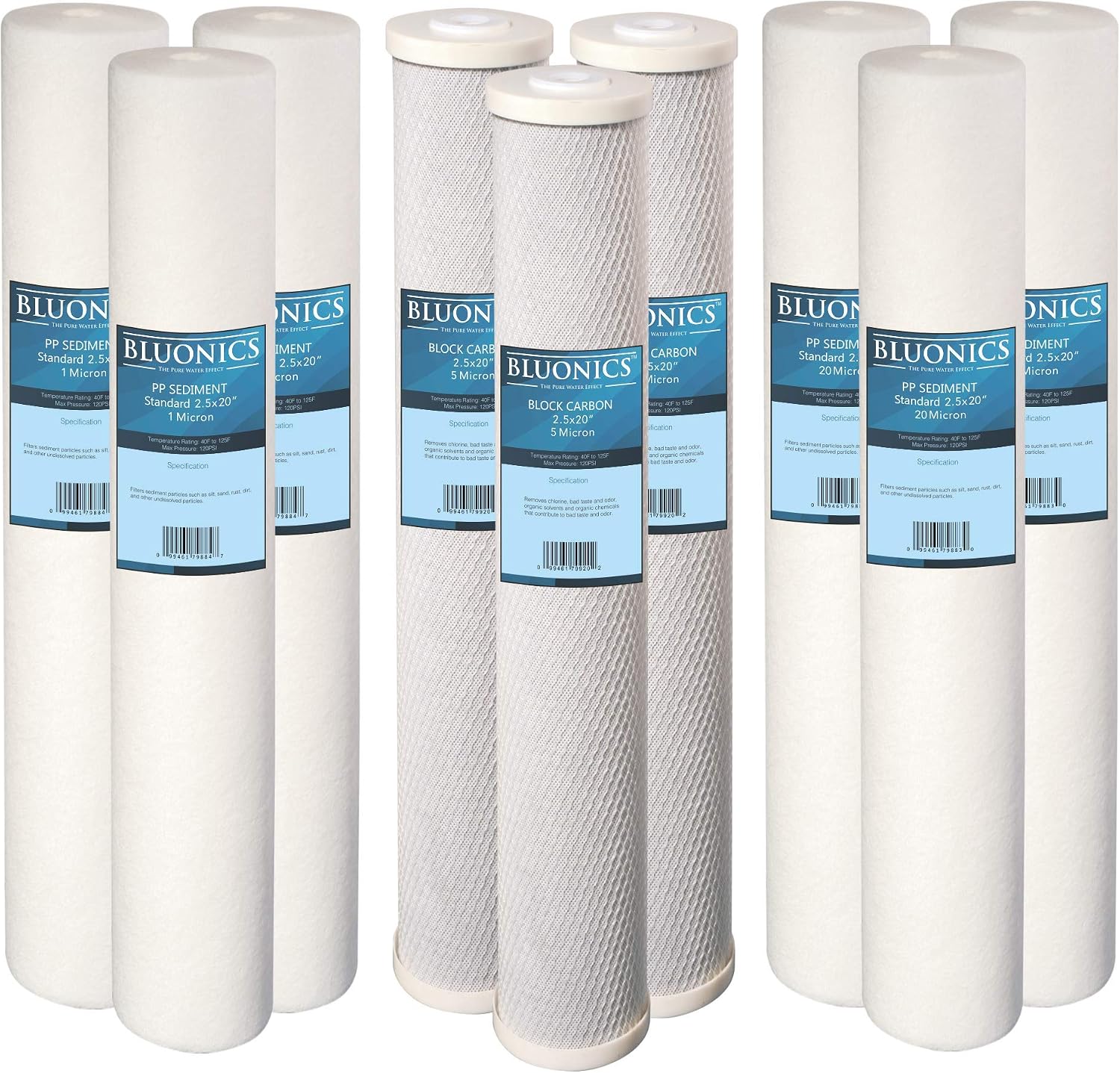 Bluonics 20' x 2.5' Sediment & CTO Carbon Replacement Filter Set for our Triple System Amazon item B0110LUG3I