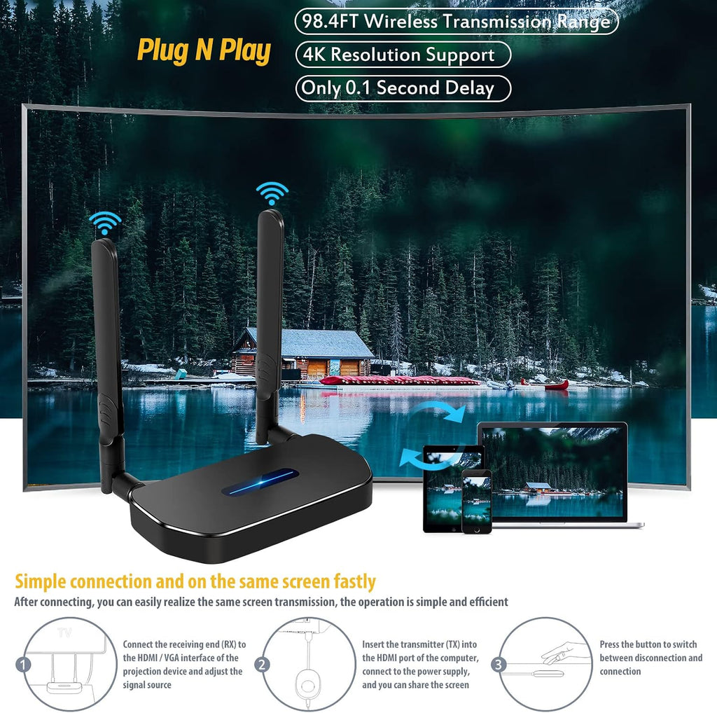 Wireless Hdmi Transmitter and Receiver 4k. One Receiver and Four Transmitter,Switch at Will,165FT/50M VGA Dual Screen Casting Video Audio from PC/Laptop/Netfix/TikTok to Monitor,Projector Equipment