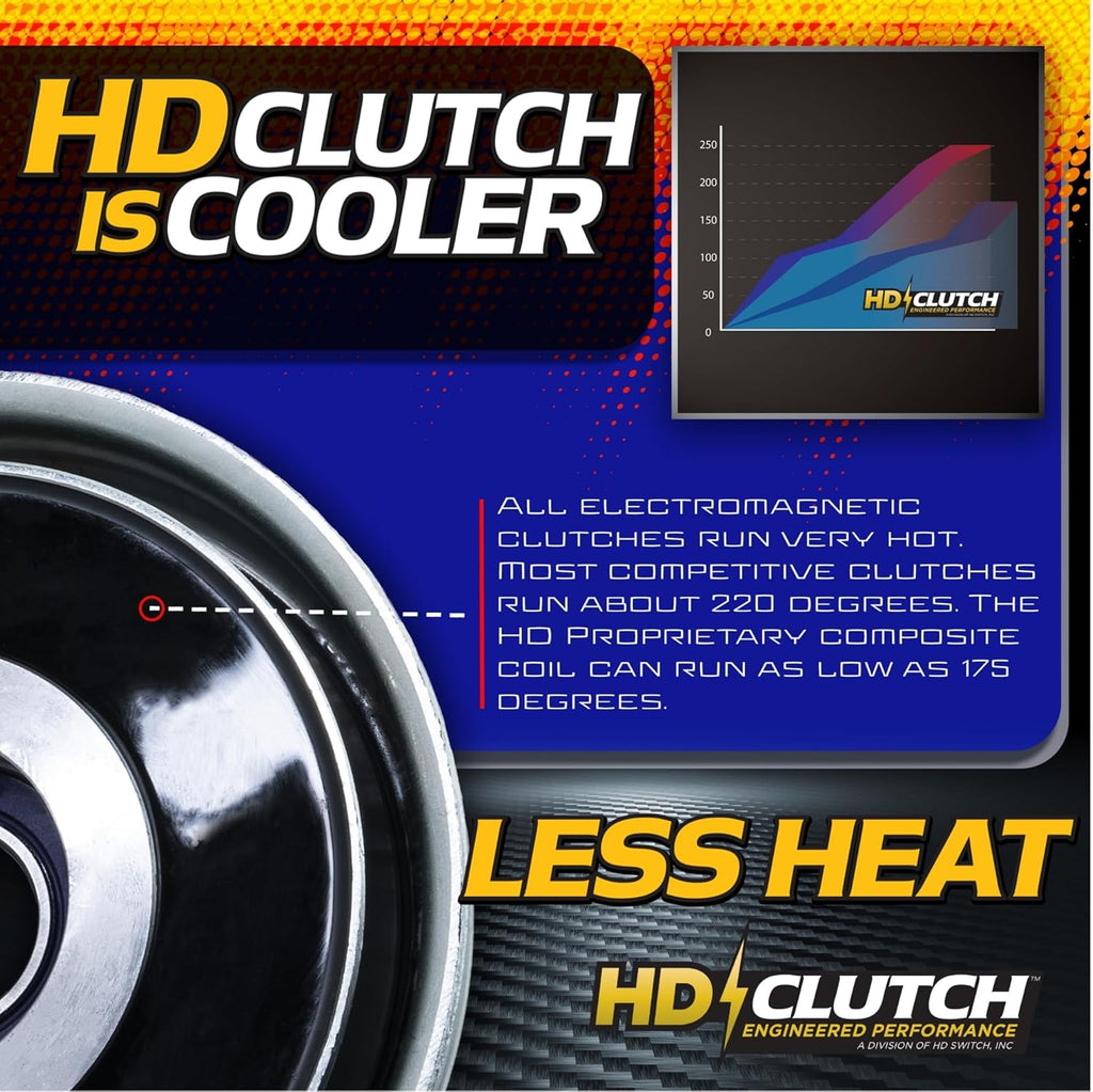 HD Switch BIGBearing HiTorque 210ftlb Billet Pulley Blade Clutch 2721337 & 20A PTO Switch 2721505 fits Bobcat Predator Predator Pro ProCat Pro Cat ZT 5218-65 5218-165 5218-225 Bunton Ryan Ransomes