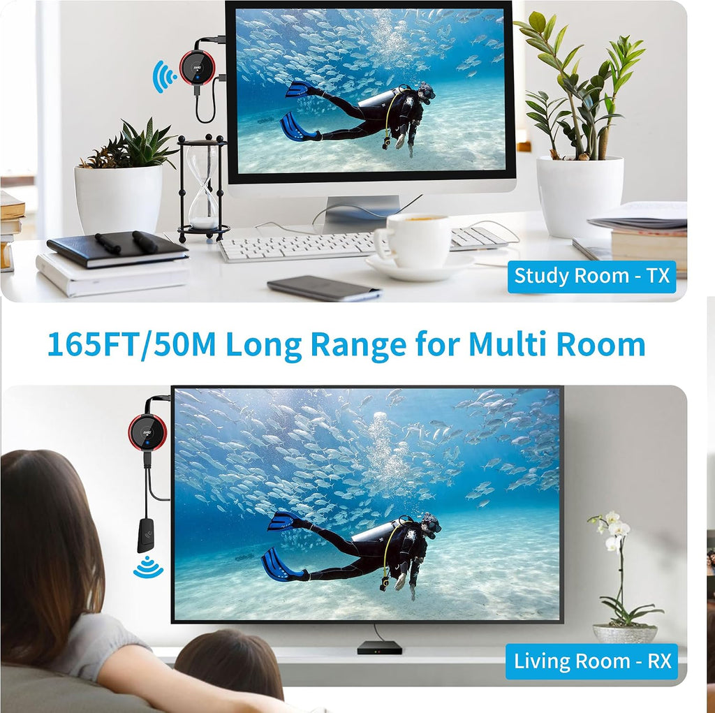 AIMIBO Wireless HDMI Transmitter and Receiver Kit 4K, Casting 2.4/5GHz Stable Video/Audio to Monitor, Projector, HDTV, Wireless HDMI Extender 165FT/50M Long Range for Laptop, PC, Camera, Blu-ray, PS5