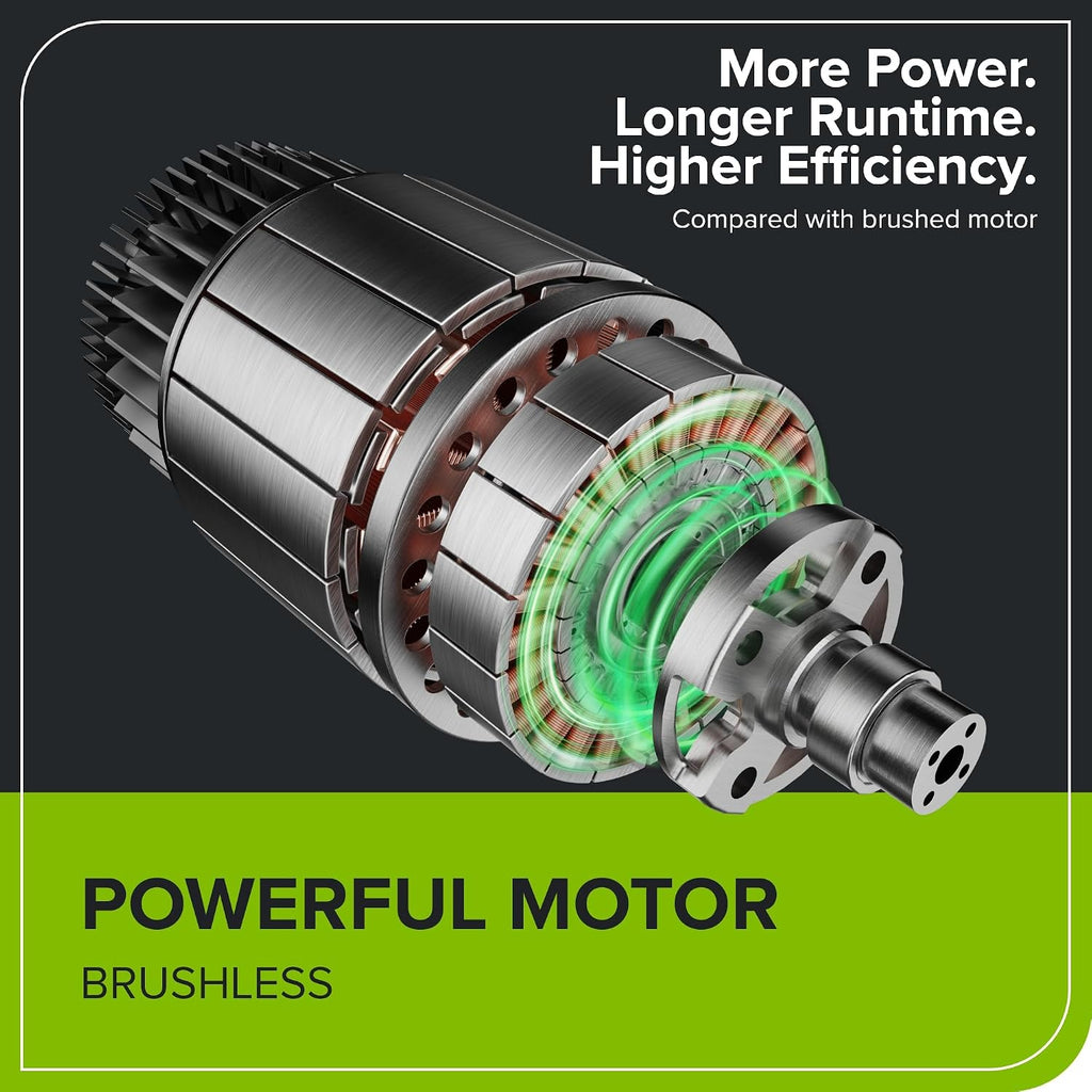 Greenworks 40V 15-Inch 2-in-1 Dethatcher & Scarifier, 5.0Ah Battery & Rapid Charger Included, Brushless Motor, 5-Position Depth Adjustment