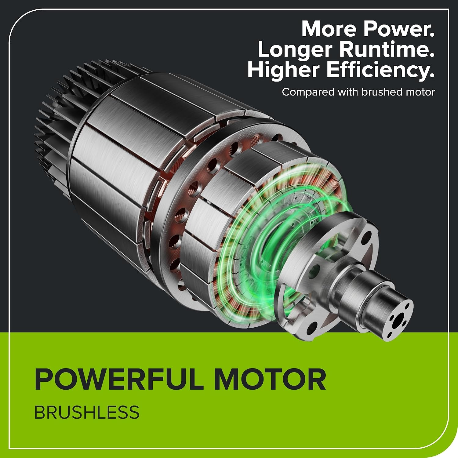 Greenworks 40V 15-Inch 2-in-1 Dethatcher & Scarifier, 5.0Ah Battery & Rapid Charger Included, Brushless Motor, 5-Position Depth Adjustment