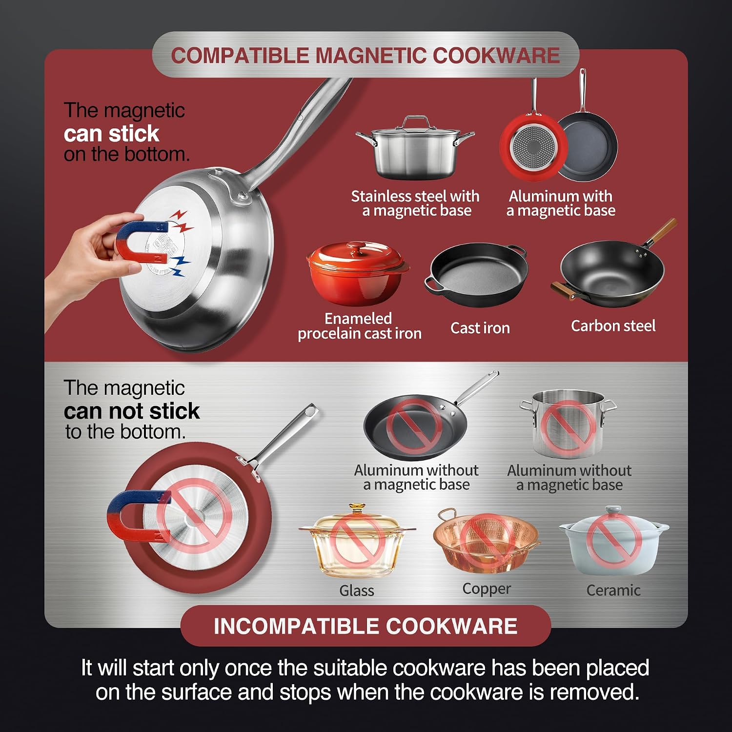 ChangBERT Induction Cooktop Commercial 1800W & Induction Cooktop 208-240V 3200W NSF Certified Commercial Grade Burner Pro Chef Professional Range High Power 18/10 Stainless Steel Housing Schott Glass