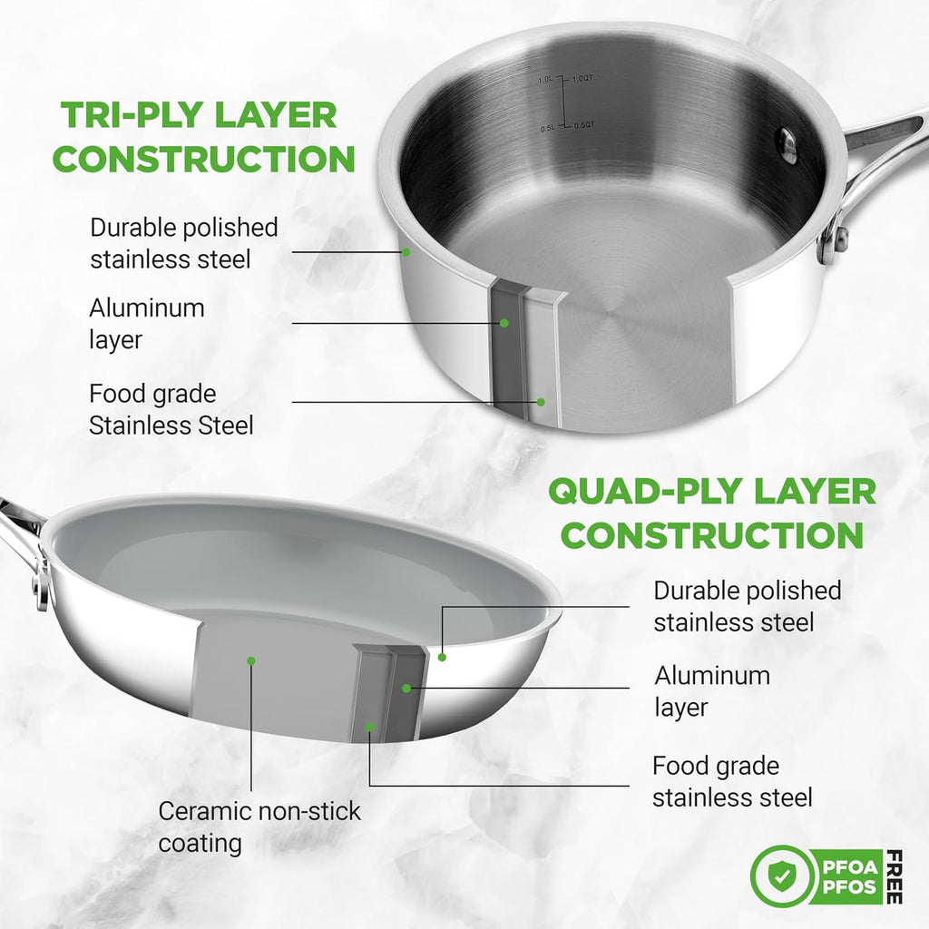 NutriChef 12-Piece Stainless Steel Kitchenware - Pots & Pans Set Clad Kitchen Cookware w/ Silicone Grip Handles, Fry Pan Interior Coated w/ Prestige Ceramic Non-Stick Coating, Stylish Kitchen Cookware