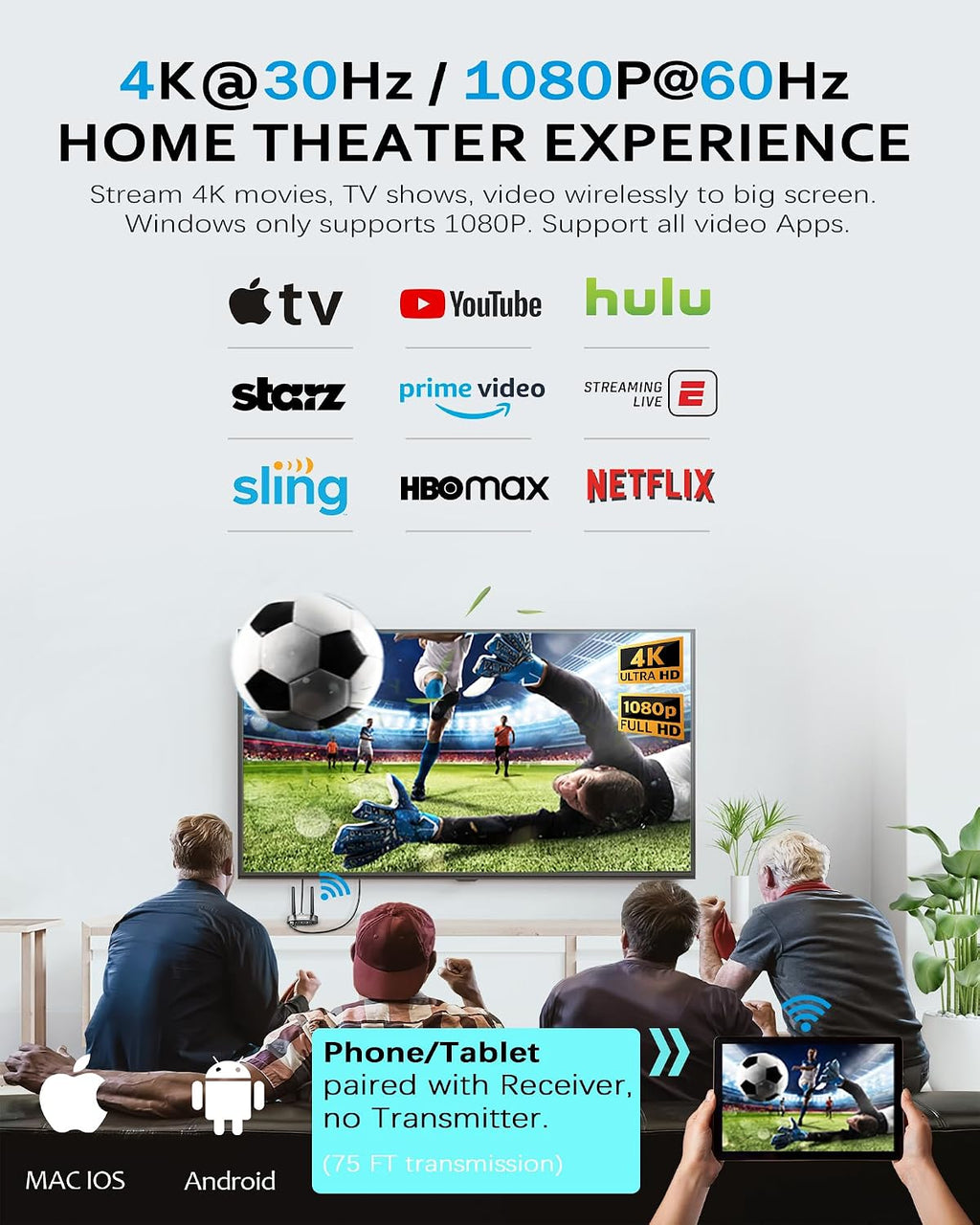 Wireless USB C HDMI Transmitter and Receiver 4K, Dual Transmit Ports, HDMI & VGA Dual Screens, 2.4/5G Streaming Smooth Video/Audio Extender 165FT/50M for Mac, Cable Box,Phone, Laptop,Blu-ray
