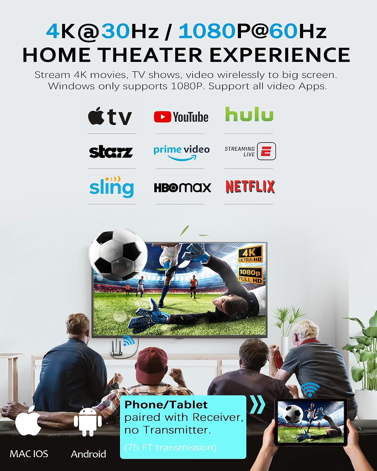 Wireless USB C HDMI Transmitter and Receiver 4K, Dual Transmit Ports, HDMI & VGA Dual Screens, 2.4/5G Streaming Smooth Video/Audio Extender 165FT/50M for Mac, Cable Box,Phone, Laptop,Blu-ray