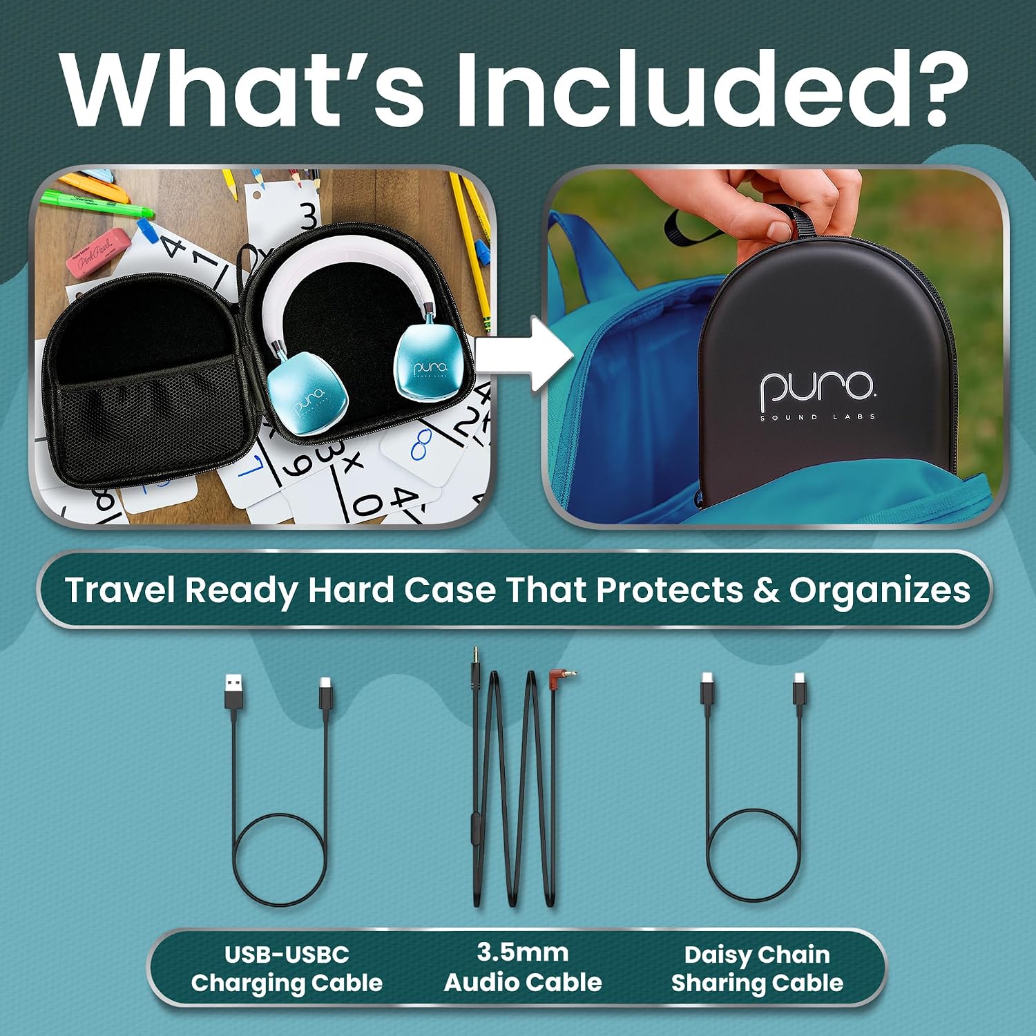 Puro Sound Labs Noise Cancelling Headphones for Kids - 85 dB Volume Limit, Built in Mic, 35-Hour Battery, Lightweight On Ear Design & Comfy Fit, Bluetooth Headphones for Kids – PuroQuiet Plus, Teal