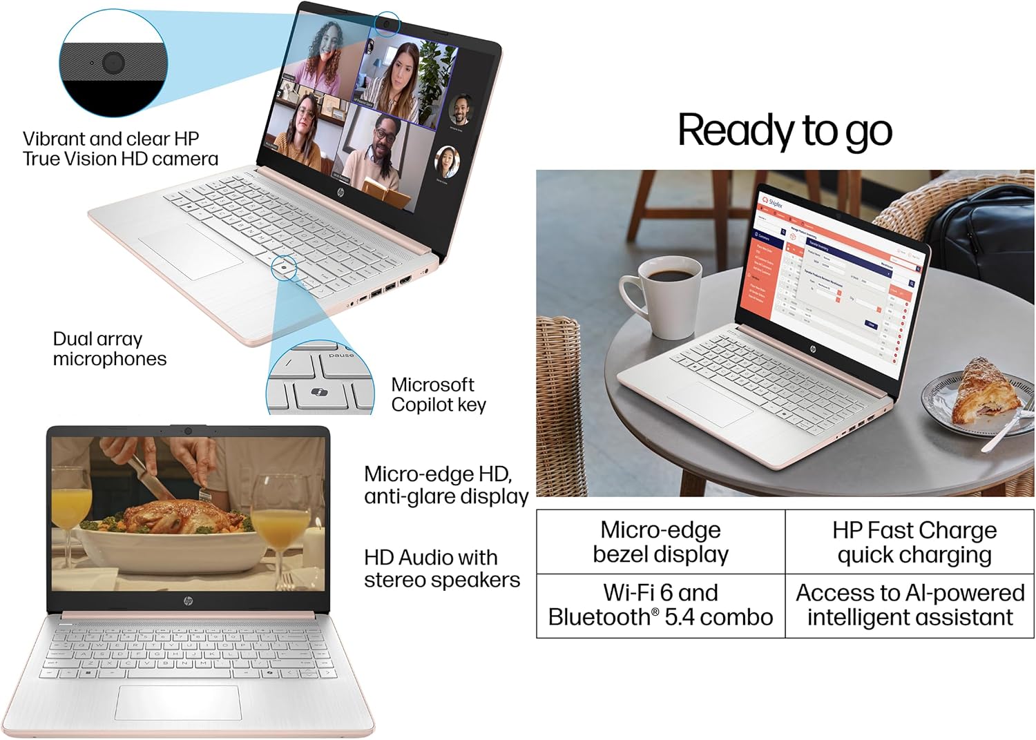 HP 14 inch Student Laptop 2025, Intel Processor N150 (up to 3.60 GHz), 1-Year Microsoft 365, Copilot AI, Fast Charge, Wi-Fi 6, Ultra Slim, Win 11 S, w/128GB PSD (Pale Rose Gold, 8GB RAM | 128GB UFS)