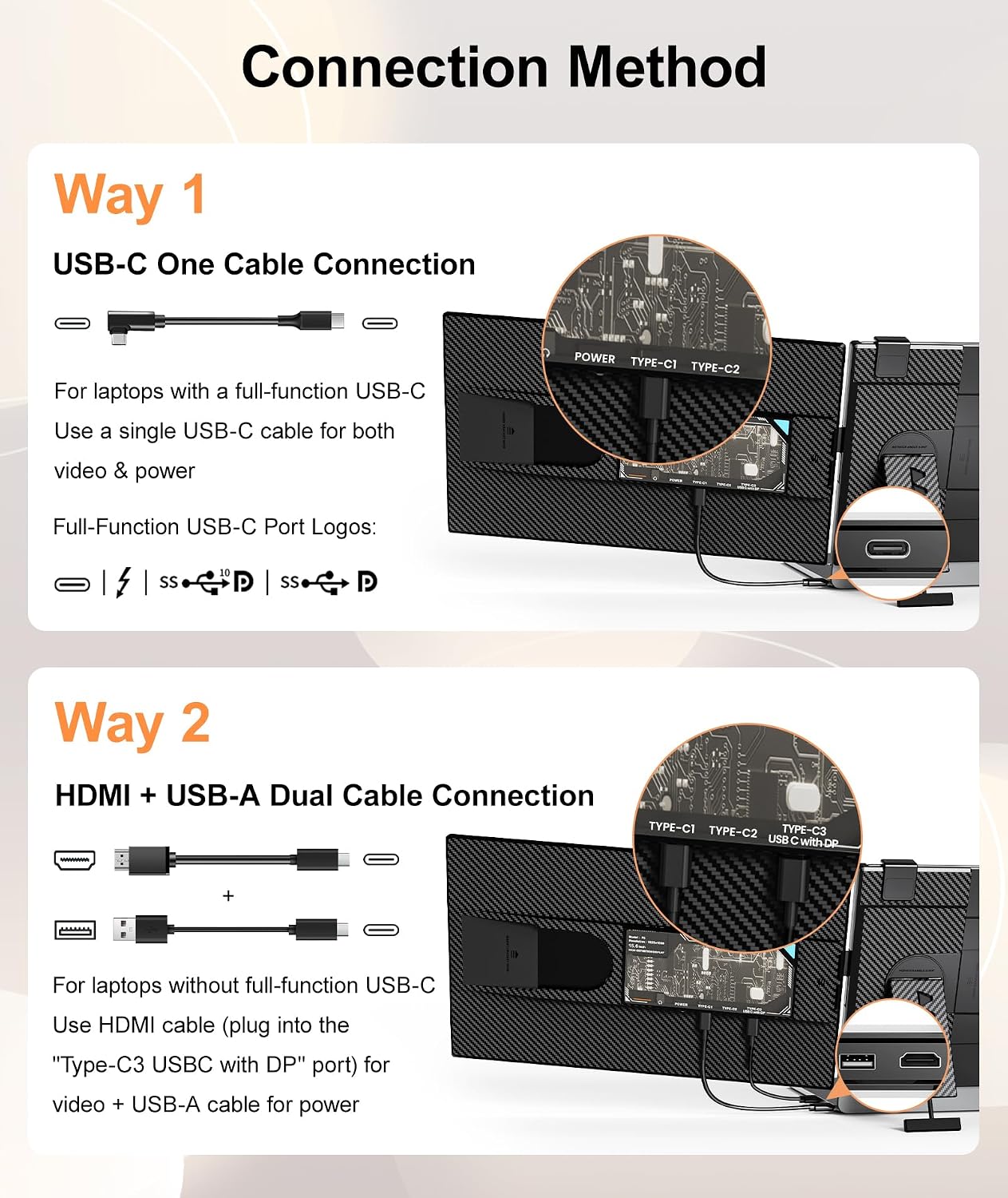 15.6' Laptop Screen Extender, Ultra-Slim FHD 1080P Portable Monitor, Detachable Dual Monitor Travel & Remote Work, Plug and Play for 13'-17.3' Laptops, for Windows/Mac/Android/Chrome