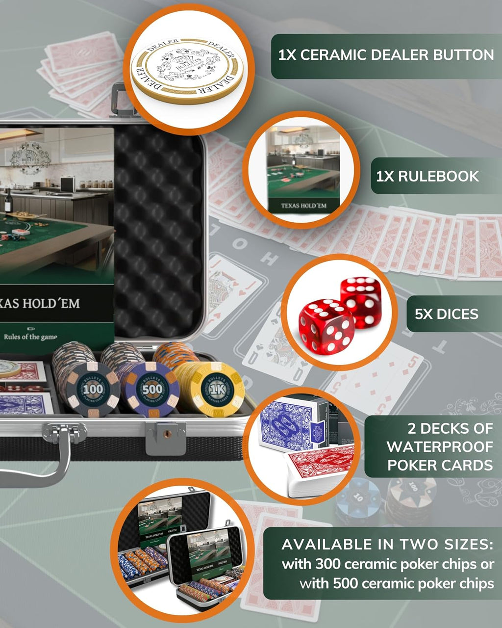 Bullets Playing Cards | Professional Poker Set Richie | 300 Ceramic Poker Chips (10 g) with Premium Carrying Case – Casino Poker Set for Texas Hold'em