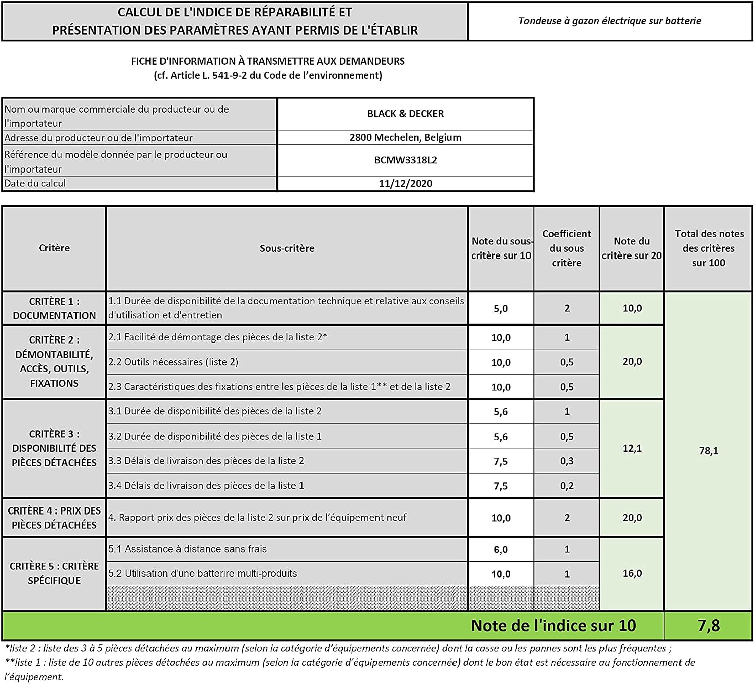 BLACK+DECKER 18 V Battery Lawn Mower (36 V with Two 18 V 2.5 Ah Batteries Supplied) - 33 cm Bull - Adjustable Cutting Height - Basket 35 Litres BCMW3318L2-QW