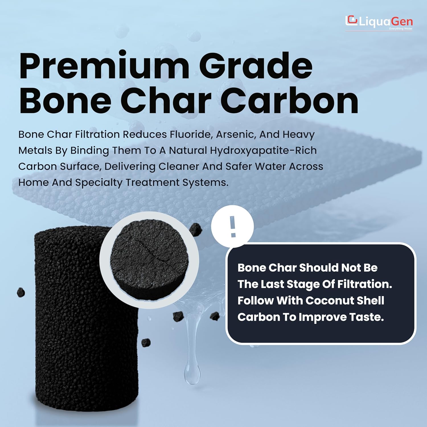 LiquaGen Bone Char Water Filter Replacement Cartridge – Helps Reduce Fluoride – Universal Refillable Filter for Whole House & Drinking Water – 2.5x10, 2.5x20, 4.5x10, 4.5x20 (4, 2.5' x 20')