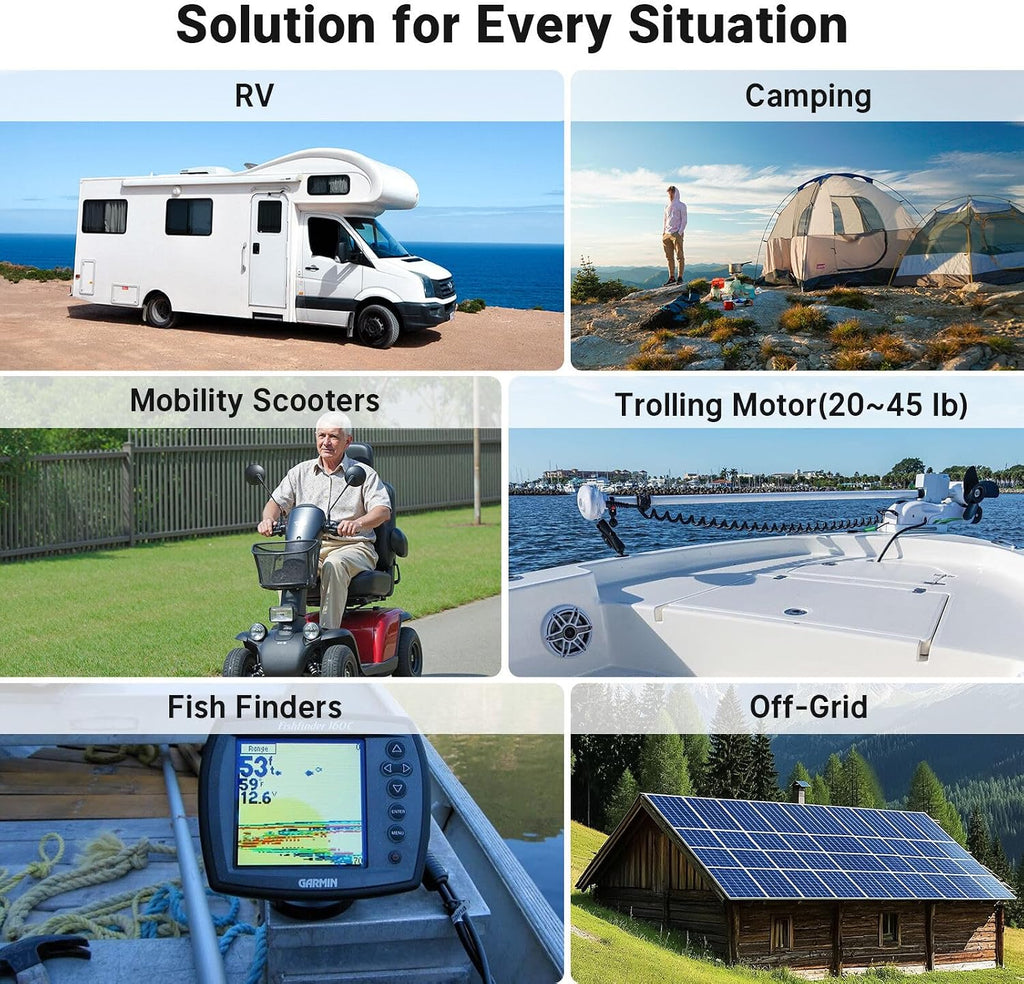 Redodo 12.8V 50Ah Lithium Portable LiFePO4 Battery, Ideal Replacement for 12V 100Ah AGM SLA Battery, Built-in BMS, 4000-8000 Cycles & 10-Year lifetime, Perfect for RV, Camper, Security Devices, etc.