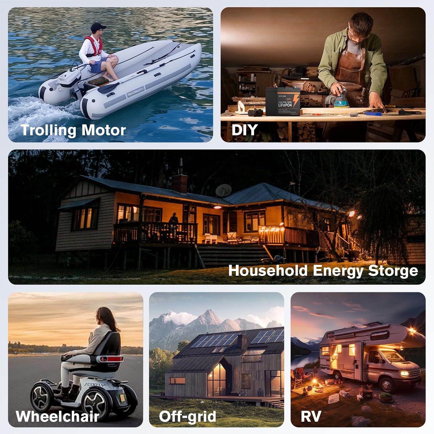12V 100Ah Mini LiFePO4 Lithium Battery,15000+ Deep Cycles 1280Wh LiFePO4 Battery for RV, Marine/Trolling Motors, Solar System,Camping,Lawn Mowers,Home Backup Power,(100A Smart BMS)