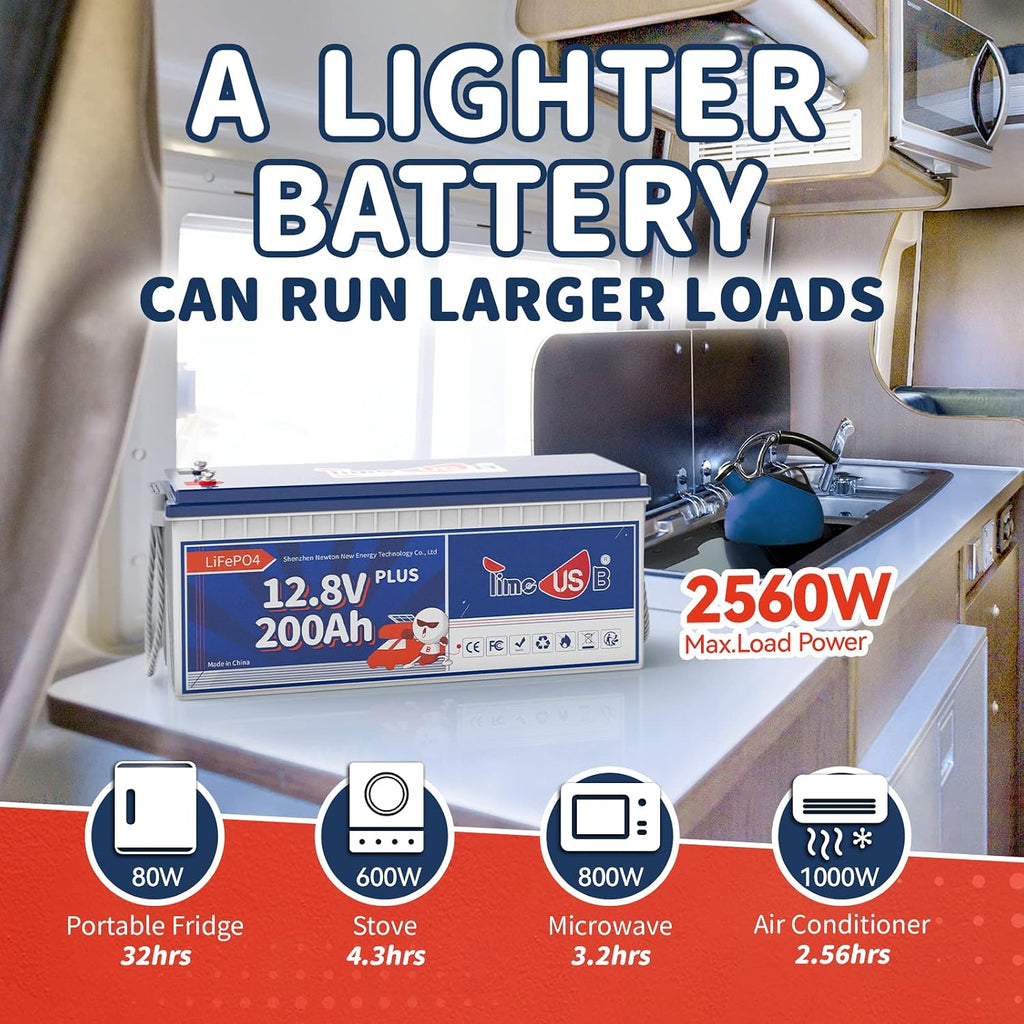 Timeusb 12V 200Ah Plus LiFePO4 Battery, Built-in 200A BMS, Deep Cycle Battery with Max 2560W Output Power, Perfect for Your RVs, Solar System, Off-grid, Travel Trailer, etc