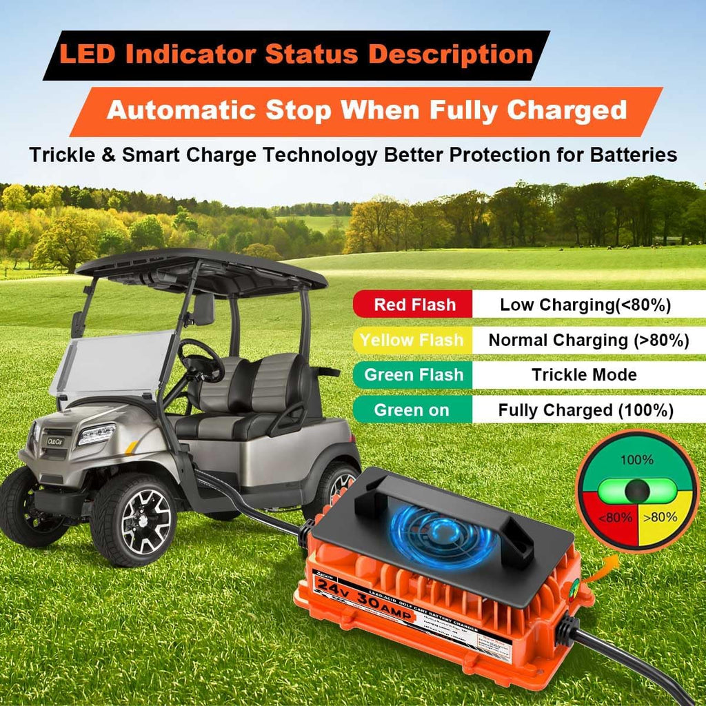30A 24V Battery Charger 24 Volt Forklift Fast Charger with Anderson Plug Lead-Acid Battery Chargers for Sicorssors Lift, Pallet Jack, Lawn Mower, Floor Scrubberb