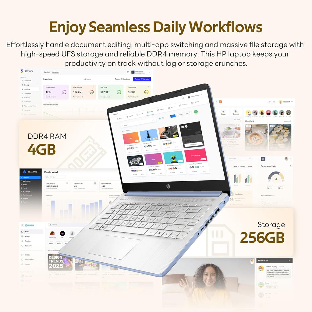 HP Stream 14' Laptop with AI Copilot, Flagship for Students & Business, 13th Gen Intel 4-Core, 4GB RAM, 256GB Storage (128GB UFS + 128GB Docking Station), Office 365 1-Year, Win 11 S, Sky Blue