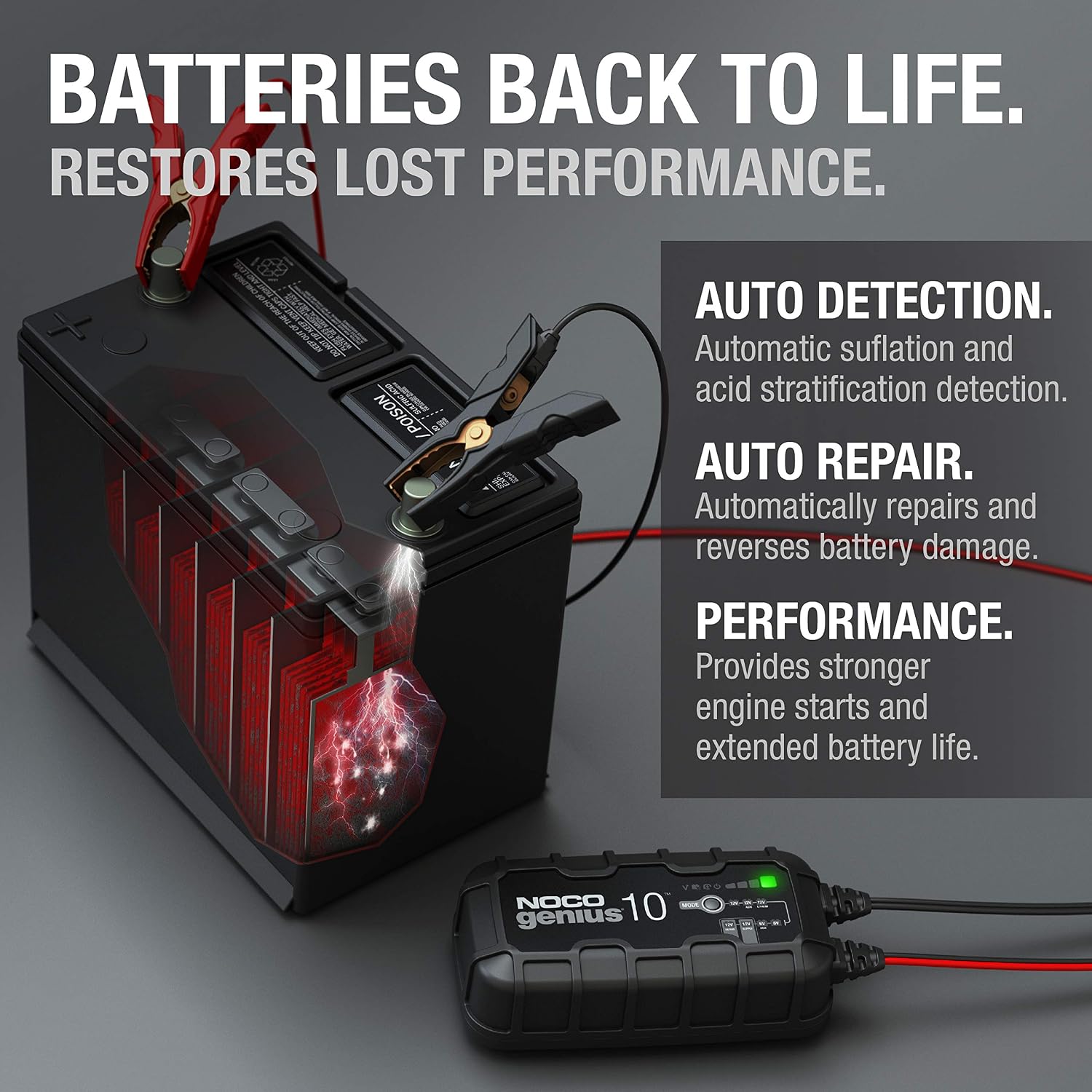 NOCO GENIUS10: 10A 6V/12V Smart Battery Charger – Automatic Maintainer,Trickle Charger&Desulfator with Overcharge Protection&Temperature Compensation – for Lead-Acid-&Lithium Batteries,(Pack of 4)