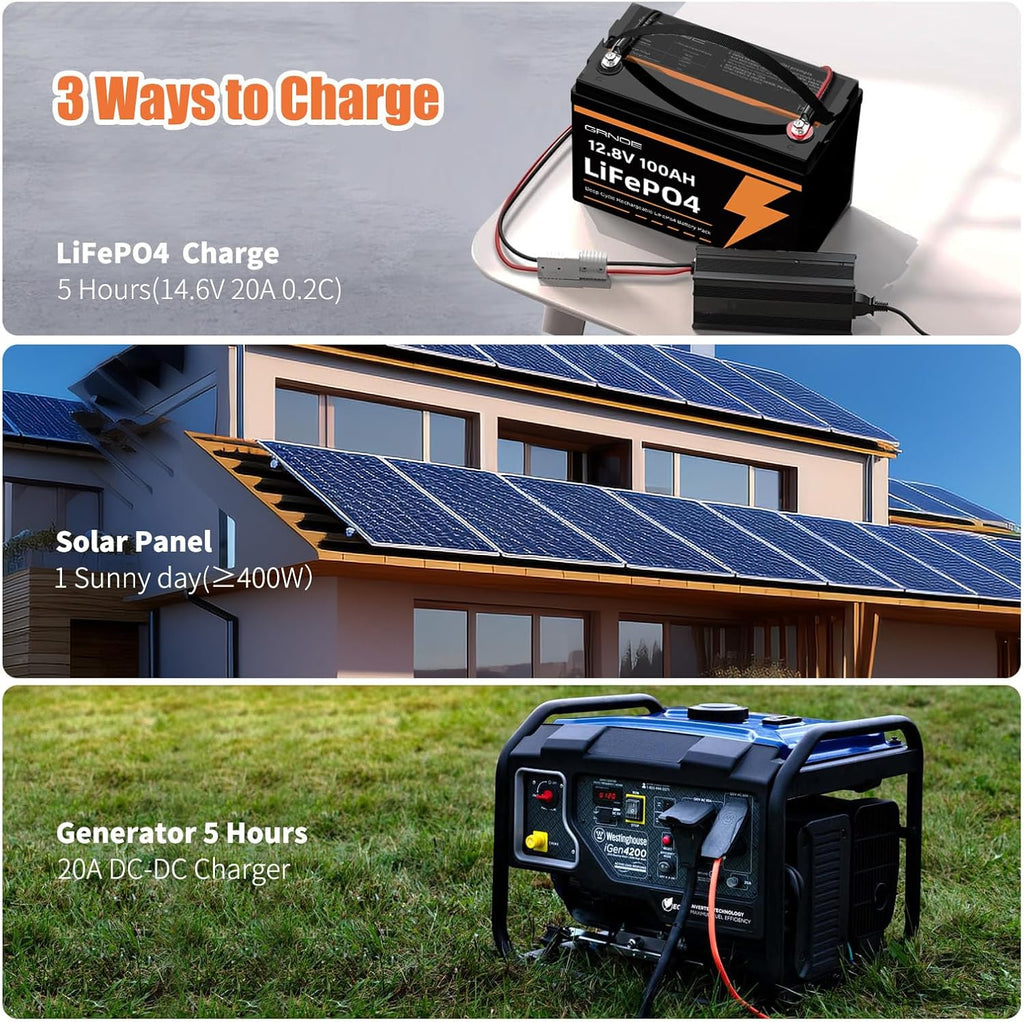 12V 100Ah LiFePO4 Battery Lithium Battery Group 31 Built-in 100A BMS, 1280Wh Up to 15000 Deep Cycles Rechargeable Battery for RV, Marine, Van, Backup-4 Pack