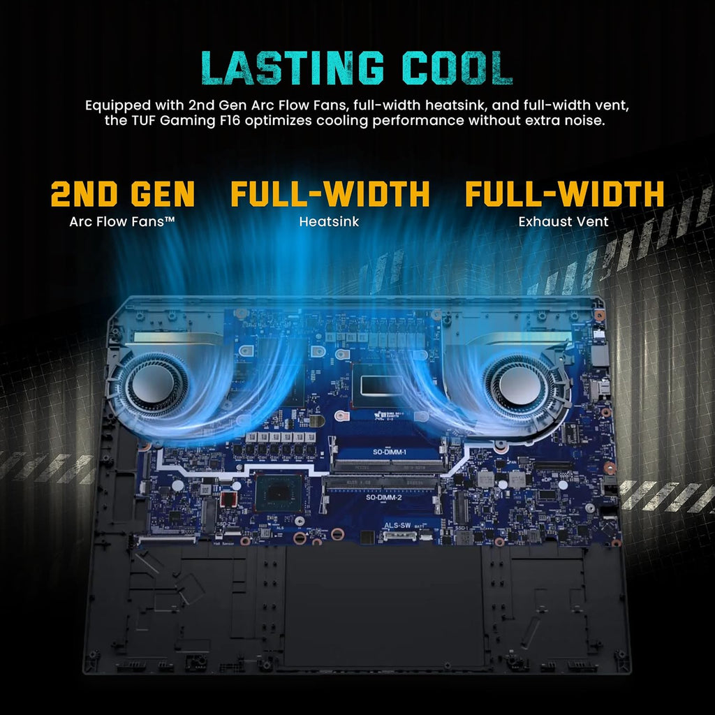ASUS TUF F16 16' WUXGA 165Hz Gaming Laptop, Intel i7-14650HX, GeForce RTX 5070 8GB GDDR7, 64GB DDR5, 4TB SSD, RGB Backlit Keyboard, FHD IR Camera, Wi-Fi 6E, Win 11 Pro, Gray, 1TB Docking Station Set