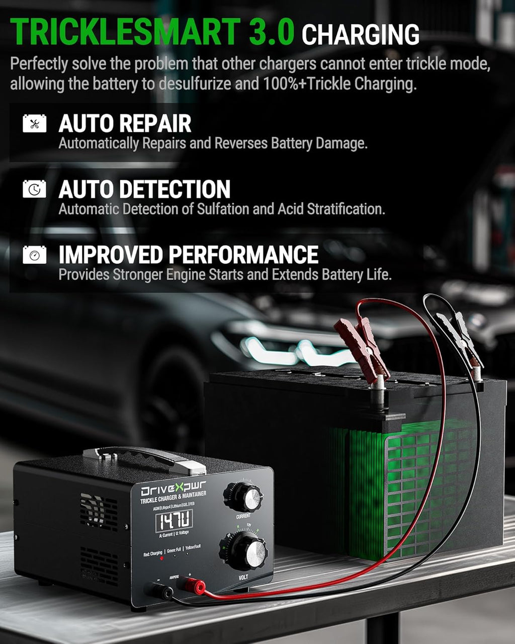 Adjustable Battery Charger 6V 8V 12V 24V,15A Automatic Battery Maintainer,Battery Desulfator Maintainer for Lead-Acid LiFePO4 Lithium,Great Automotive Golf Cart Truck Motorcycle Lawn Mower(X15)