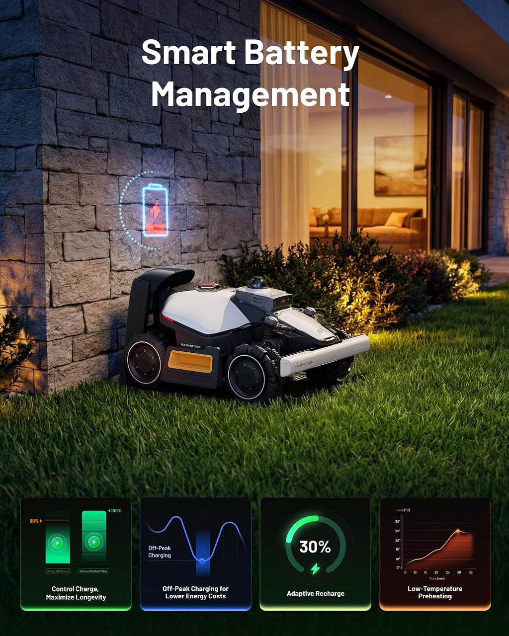 (2026 Upgrade) Mammotion LUBA mini 2 AWD 1500H Robot Lawn Mower with Garage, for 0.37 Acres, 360° LiDAR+Dual-Camera AI Vision, 80% Slope, DropMow, 20 Multi-Zone Management, Cutting Height 2.2'-4.0'