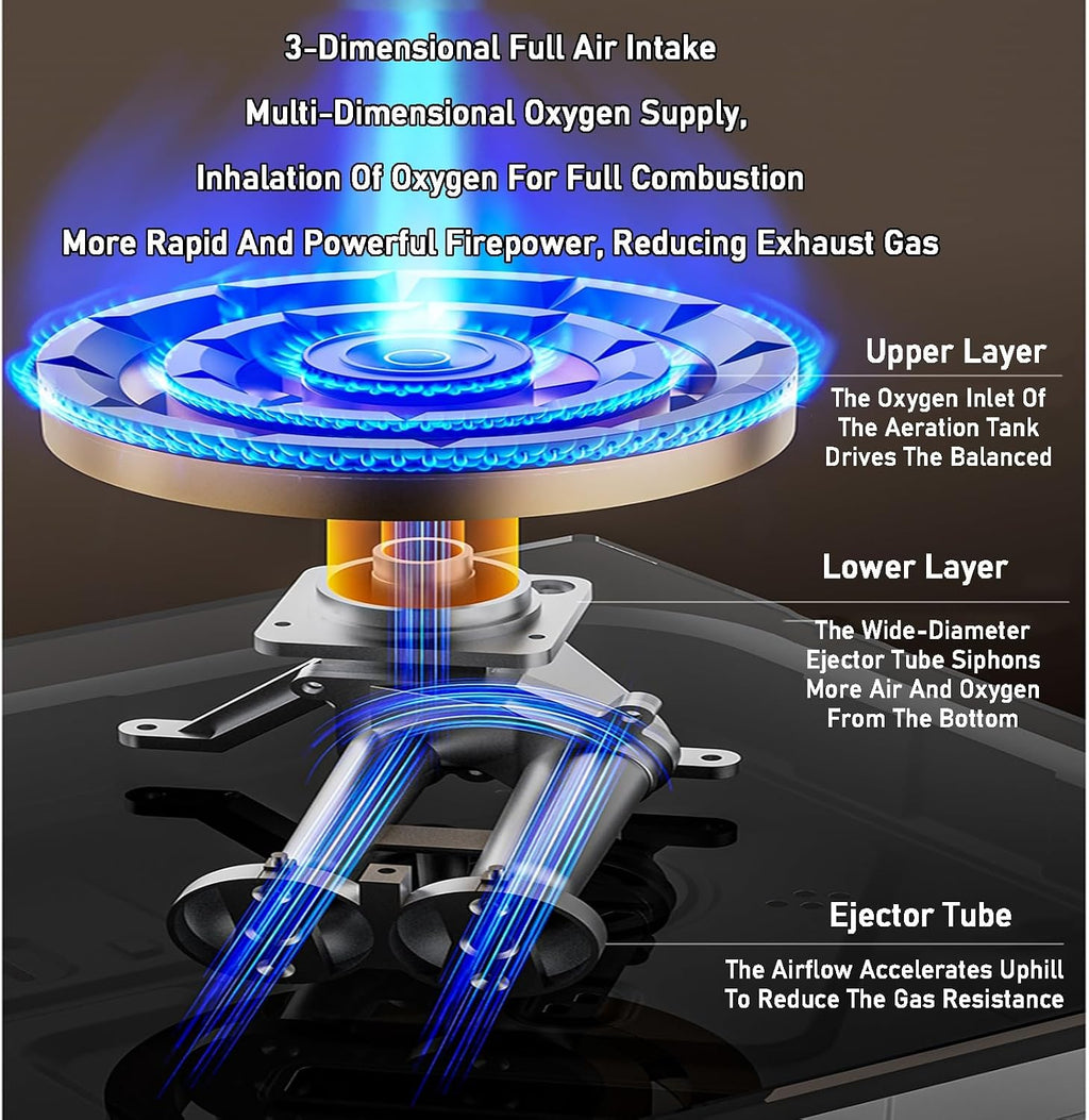 Portable Gas Stove,2 Burner Stainless Steel Cooktop,LPG/NG Dual-purpose,Square Stove Frame Pure Copper Fire Cover,for Home Outdoor Cooking(LPG)