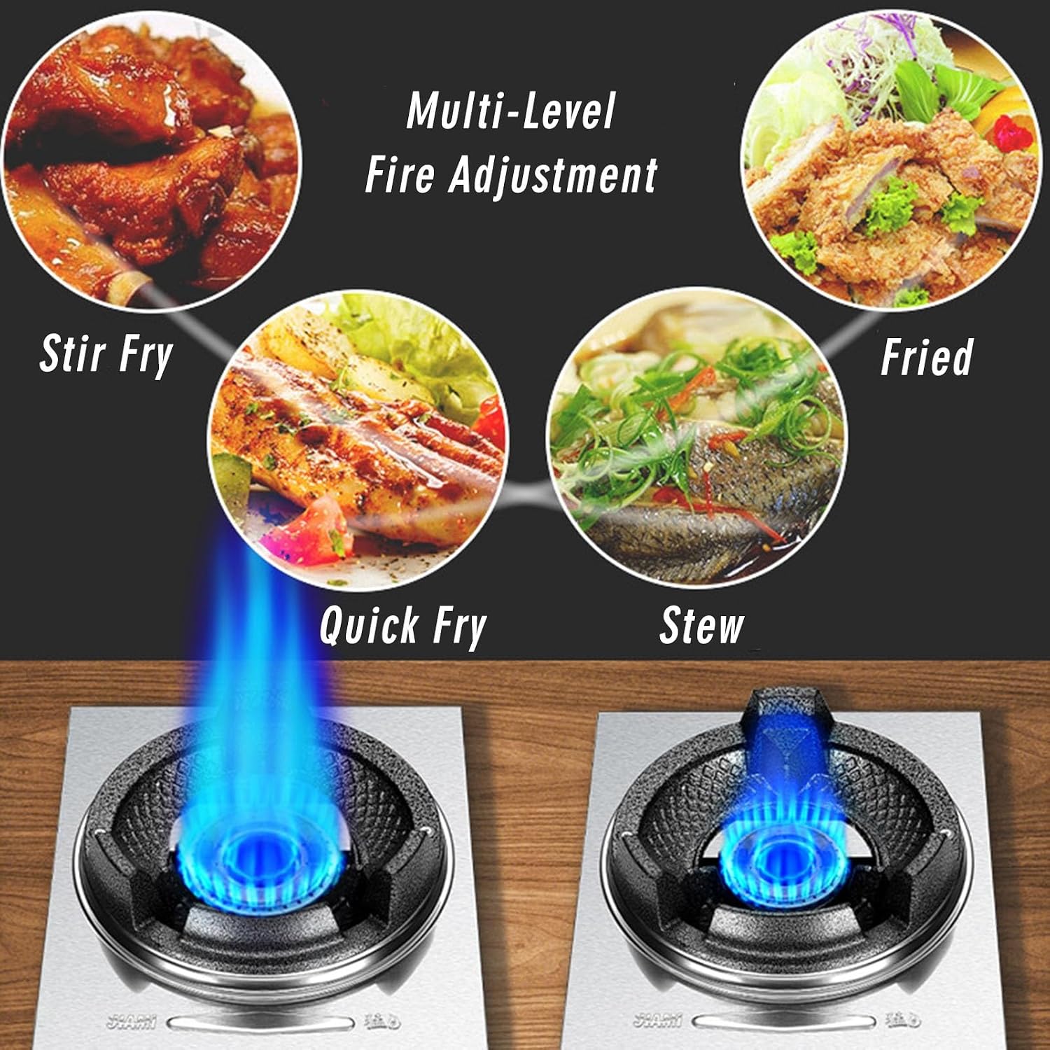Stainless Steel Single Burner,40kw Desktop Gas Stove,LPG Gas Stove,Thermocouple Protection,Suitable for Apartments and Indoors, 18648