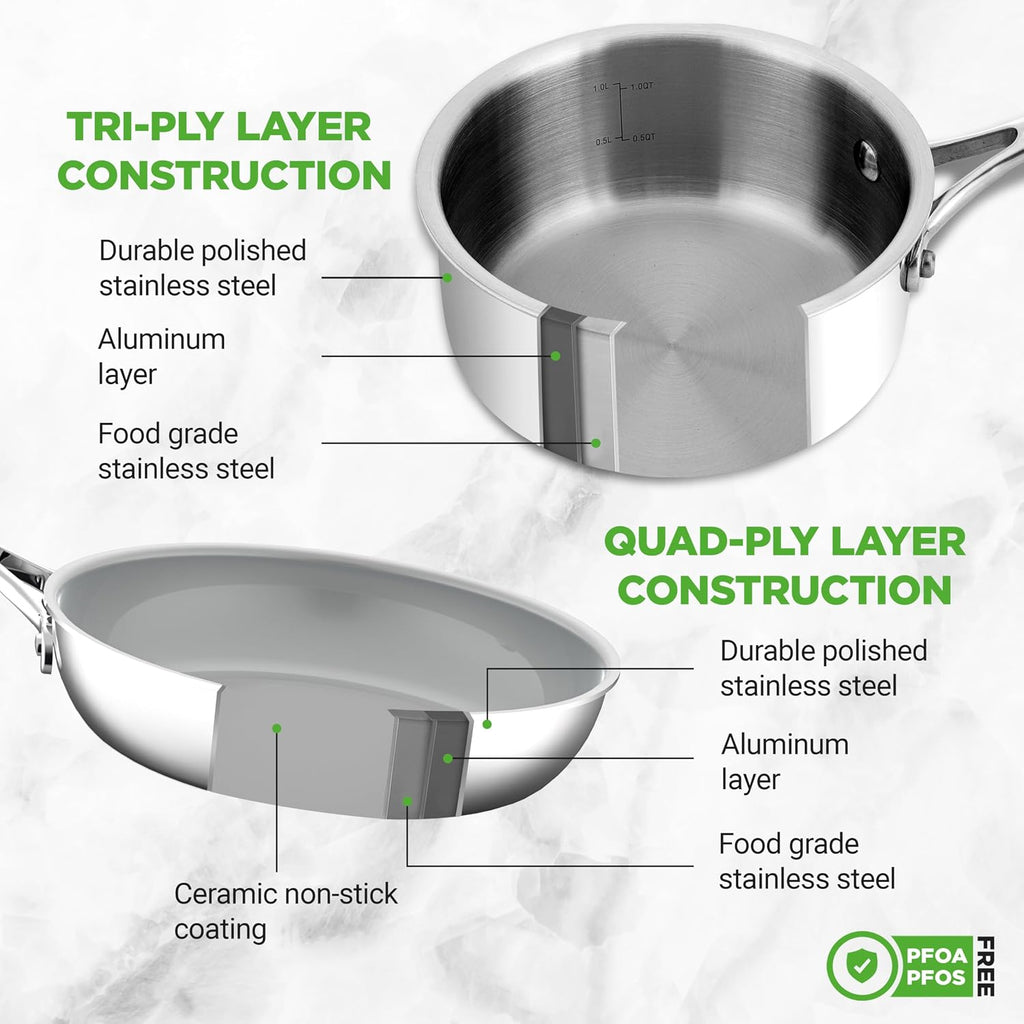 NutriChef 12-Piece Professional Stainless Steel Cookware Set – Tri-Ply Pots, Ceramic Non-Stick Fry Pans, Induction Compatible, Strong Riveted Handles, Dishwasher Safe