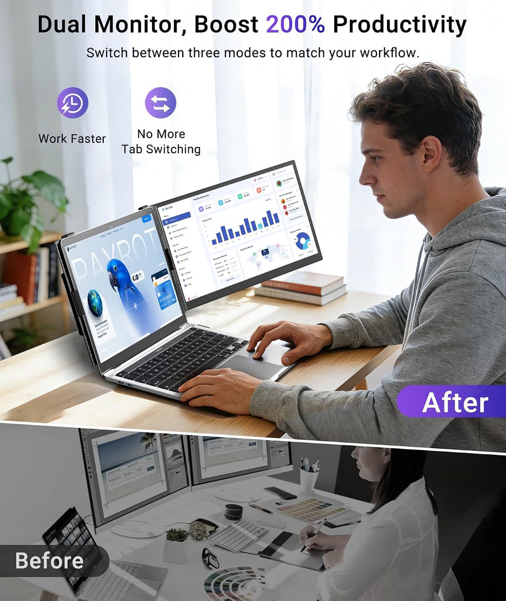 Laptop Screen Extender, 14' FHD 1080P Portable Monitor for Laptop, 1.3lbs Ultra-Light Dual Monitor, USB-C Plug & Play Travel Monitor Extender for 13'-17' Windows/Mac/Android/Chrome