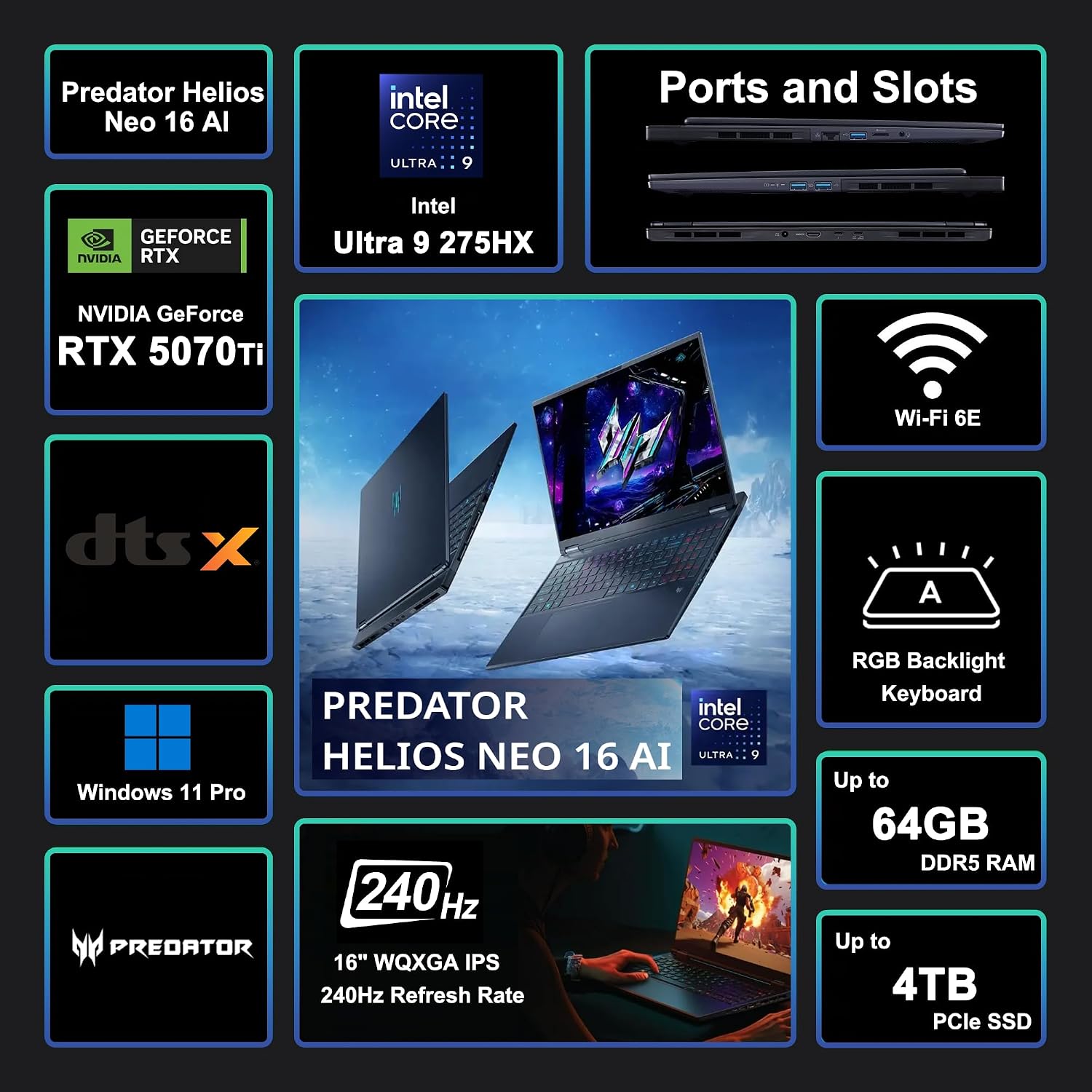Acer Predator Helios Neo 16 AI Gaming Laptop 16' 2560x1600 IPS 240Hz (100% DCI-P3) Intel 24-core Ultra 9 275HX 64GB RAM 2TB SSD GeForce RTX 5070 Ti (Up to 992 AI Tops) Win11Pro ICP Hub