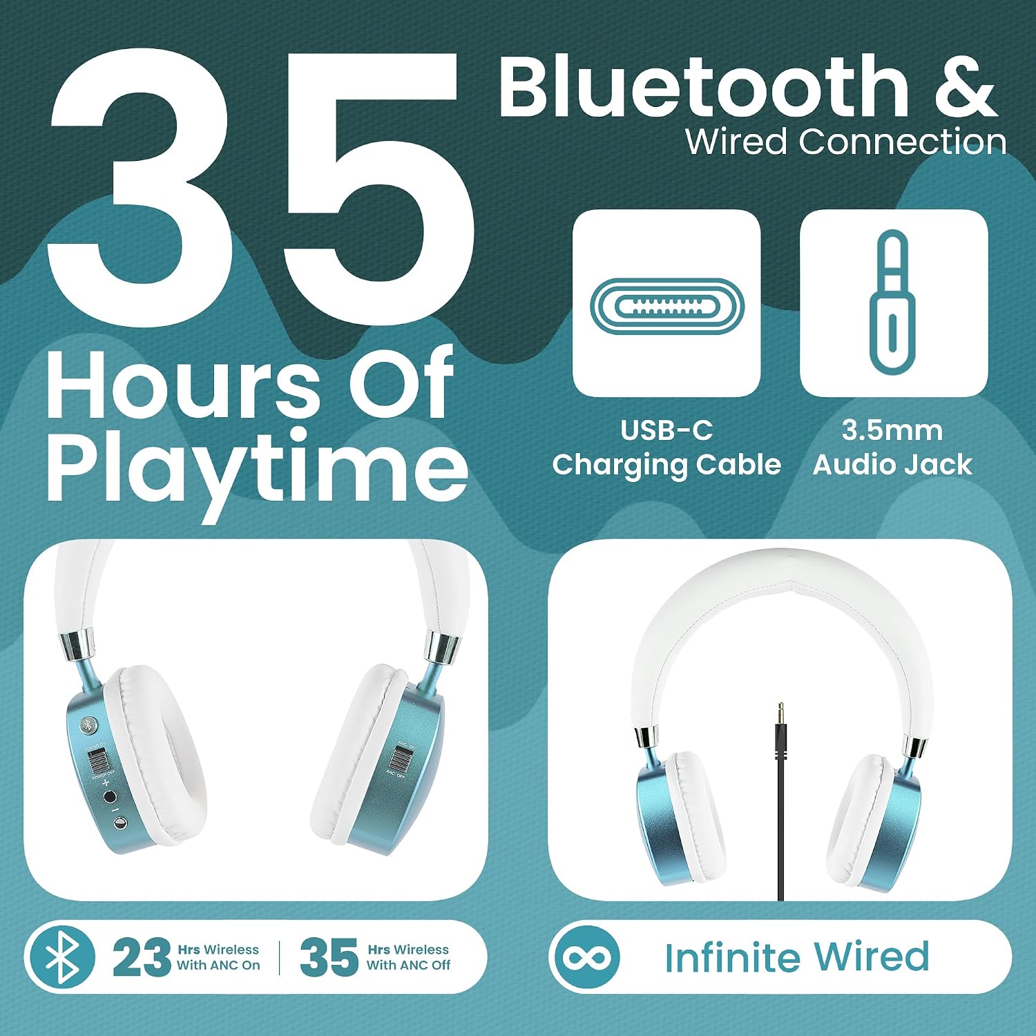 Puro Sound Labs Noise Cancelling Headphones for Kids - 85 dB Volume Limit, Built in Mic, 35-Hour Battery, Lightweight On Ear Design & Comfy Fit, Bluetooth Headphones for Kids – PuroQuiet Plus, Teal
