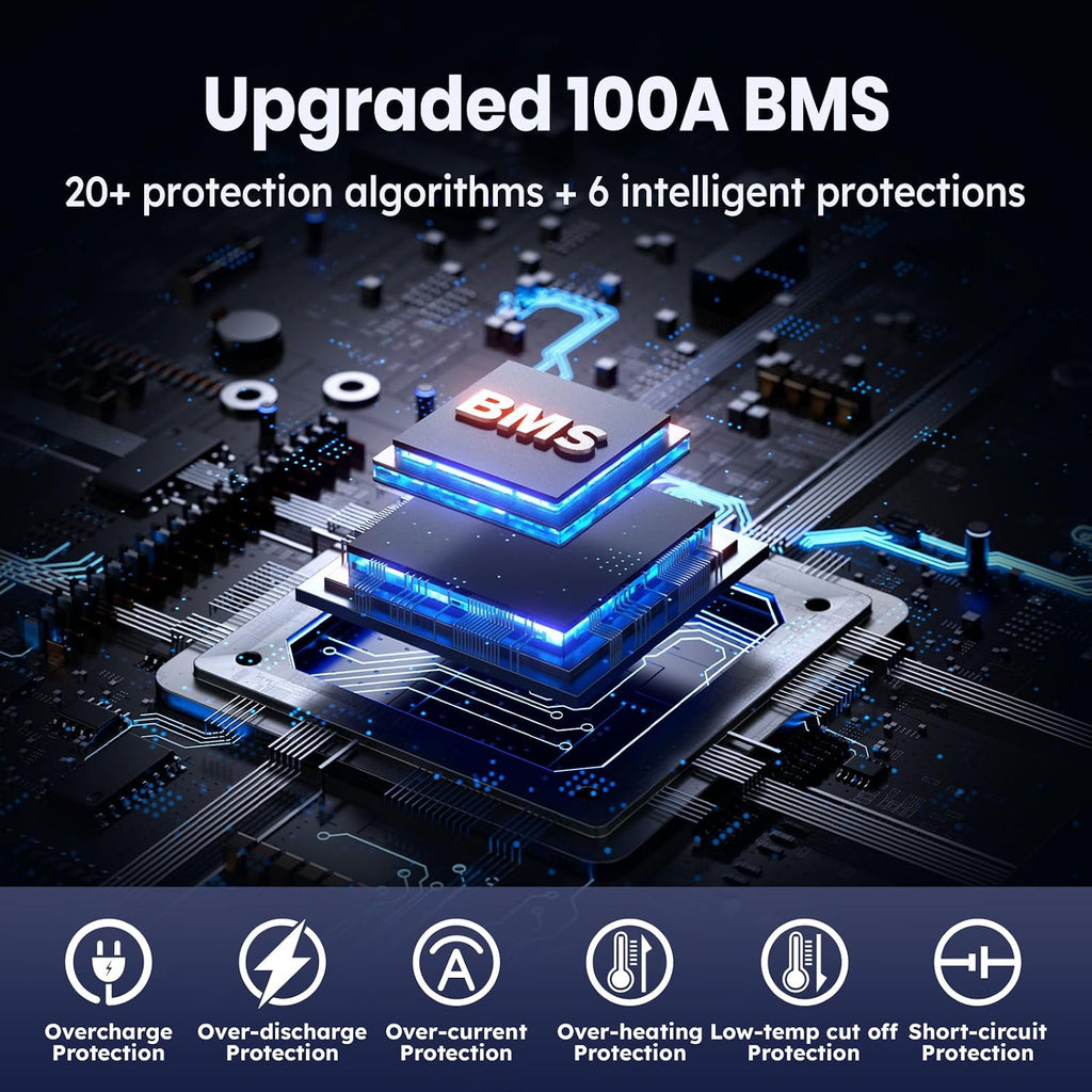 Timeusb 12V 100Ah Trolling Motors LiFePO4 Lithium Battery Group 31 with Low-Temp Protection, 15000 Deep Cycle Marine Batteries with 100A BMS, 1280Wh Energy, Perfect for Boat, RV, Solar, Energy Storage