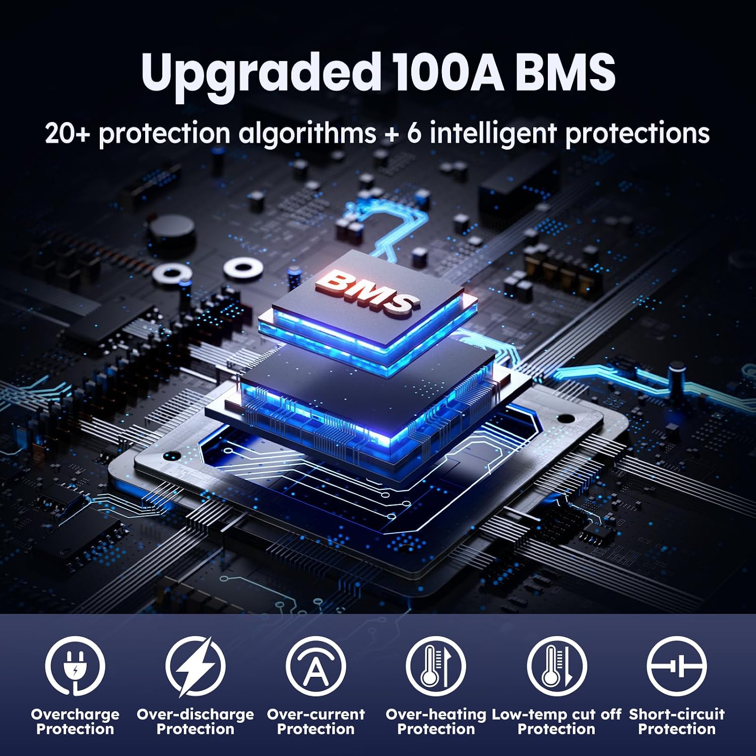 Timeusb 12V 100Ah Trolling Motors LiFePO4 Lithium Battery Group 31 with Low-Temp Protection, 15000 Deep Cycle Marine Batteries with 100A BMS, 1280Wh Energy, Perfect for Boat, RV, Solar, Energy Storage