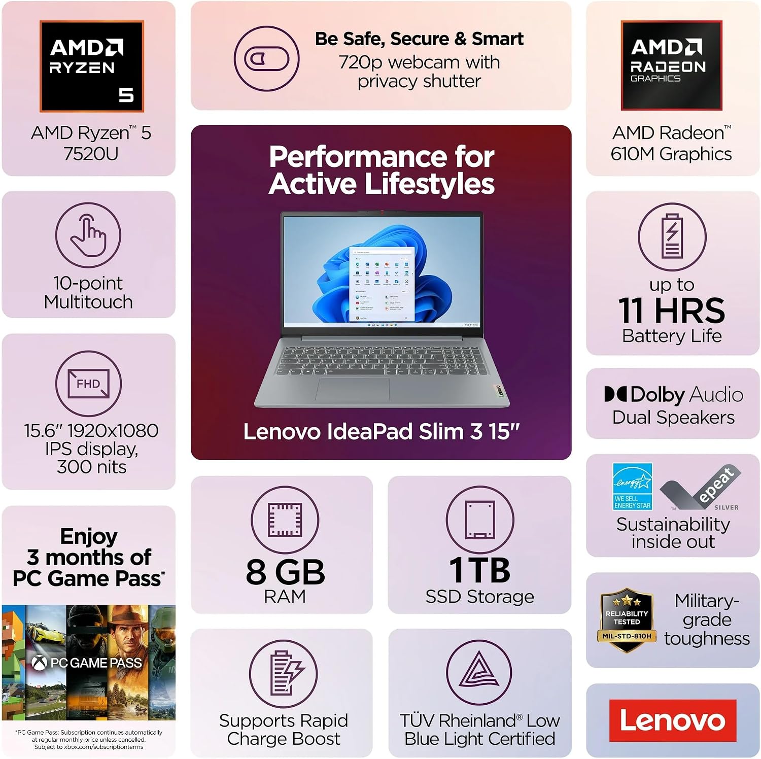 Lenovo IdeaPad Slim 3i 15.6 FHD Touch Laptop | AMD Ryzen 5 7520U(Beat i7-1255U)| AMD Radeon 610M | Grey | Backlit | 8GB RAM 1TB SSD | Win11 WiFi6 Bluetooth | Bundle with 2TB Flash Drive, W/GaLiMu