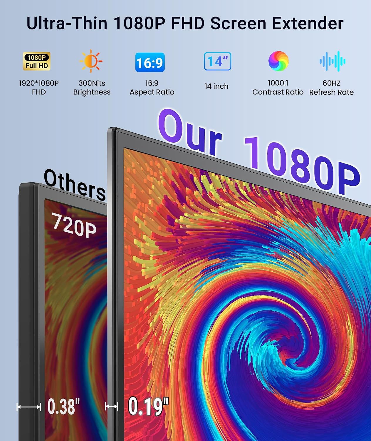 Laptop Screen Extender, 14' FHD 1080P Portable Monitor for Laptop, 1.3lbs Ultra-Light Dual Monitor, USB-C Plug & Play Travel Monitor Extender for 13'-17' Windows/Mac/Android/Chrome