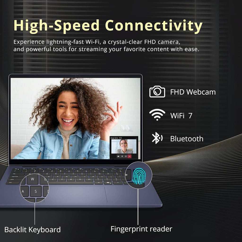 Dell 14' 2K 2-in-1 Touchscreen Laptop, AMD Ryzen AI 7 350, 16GB RAM, 5TB Storage (4TB SSD+1TB Docking Station Set), AMD Radeon 860M, Copilot, Backlit Keyboard, Fingerprint Reader, Win 11 Pro, Blue