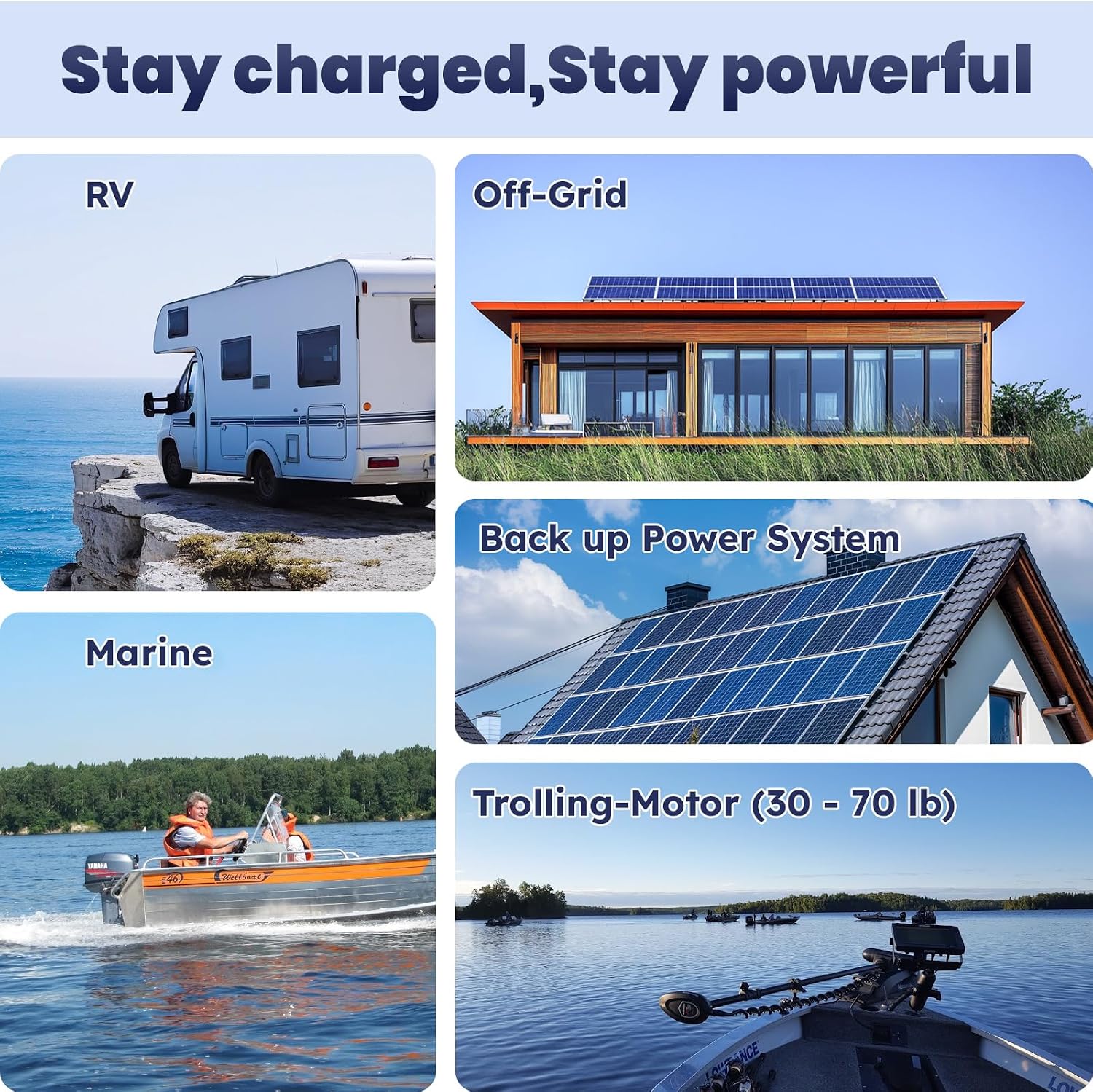 Timeusb 12V 140Ah LiFePO4 Lithium Battery with Low-temp Protection, 5.0 Bluetooth, 150A BMS, 700A Discharge @1s, Group 31 Deep Cycle Trolling Motors Batteries for Yacht, Boats, RVs, Marine(1-Pack)