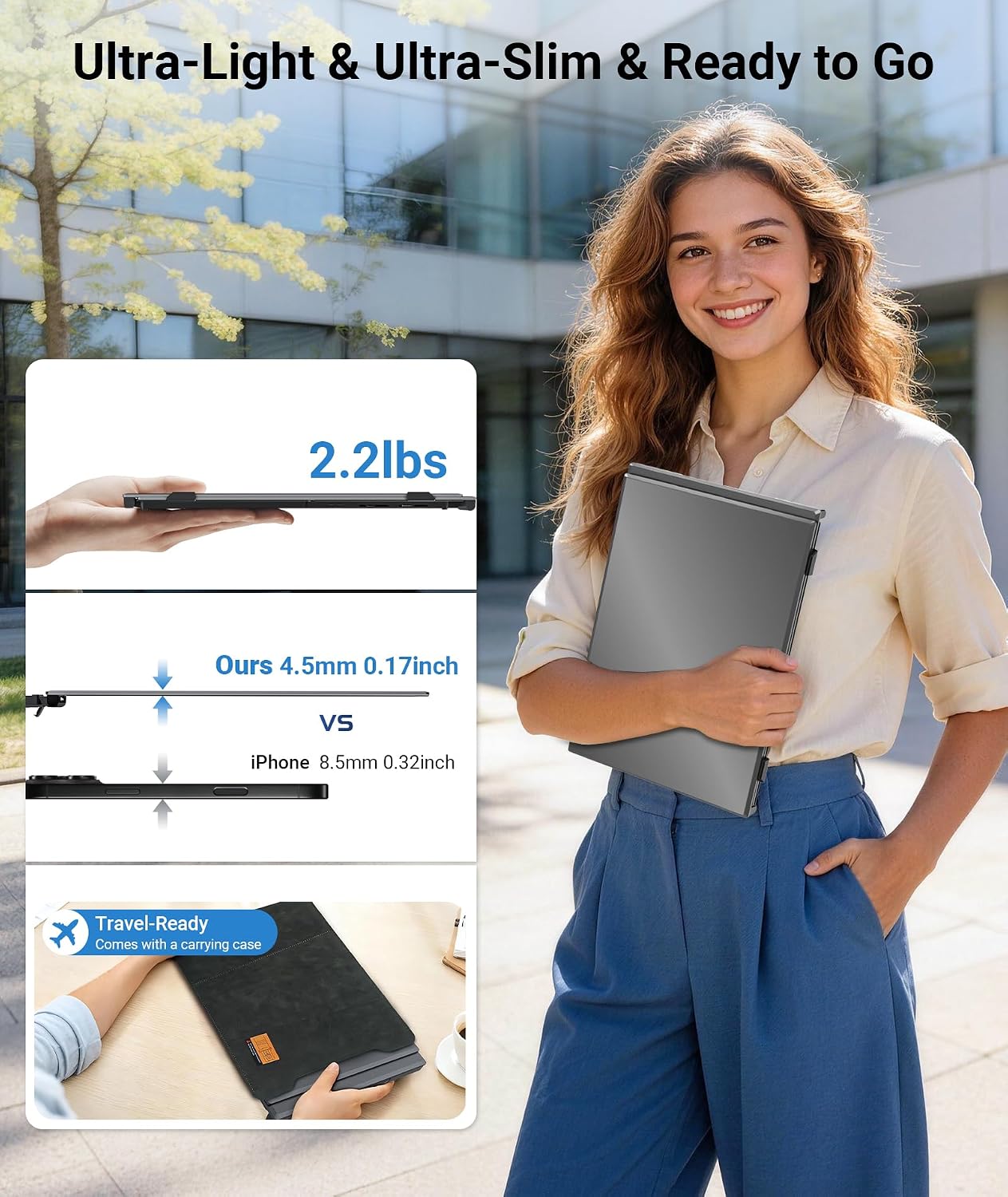 14' Triple Laptop Screen Extender, FHD 1080P IPS Ultra-Thin Portable Monitor, 2.2lbs Plug & Play USB-C/HDMI Travel Monitor for 13'-17' Laptops, Compatible with Windows, Mac, Android, Chrome