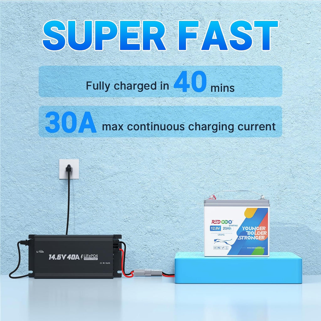Redodo 12V 20Ah Lithium LiFePO4 Battery, 800CCA Cranking Battery, Group U1 Marine Battery Built in BMS, 40C Discharge Lithium Battery for Outboard Motor, Lawn Mower