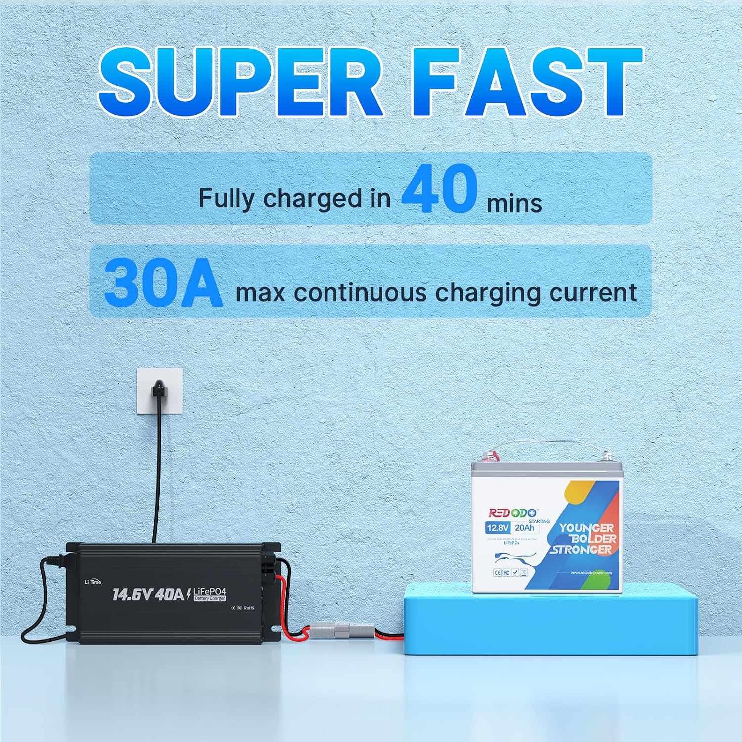 Redodo 12V 20Ah Lithium LiFePO4 Battery, 800CCA Cranking Battery, Group U1 Marine Battery Built in BMS, 40C Discharge Lithium Battery for Outboard Motor, Lawn Mower