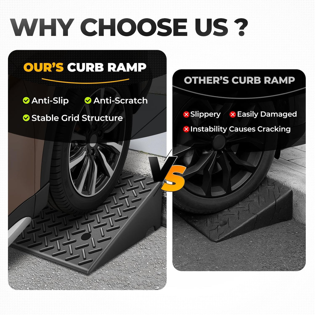 Auto Dynasty Rubber Curb Ramps, 7.9' Lift Height Curbside Driveway Ramp, 4410 LBS/2T Capacity Sidewalk Curb Ramp for Cars Trucks Bikes Motorcycles Wheelchairs, 2 Pack