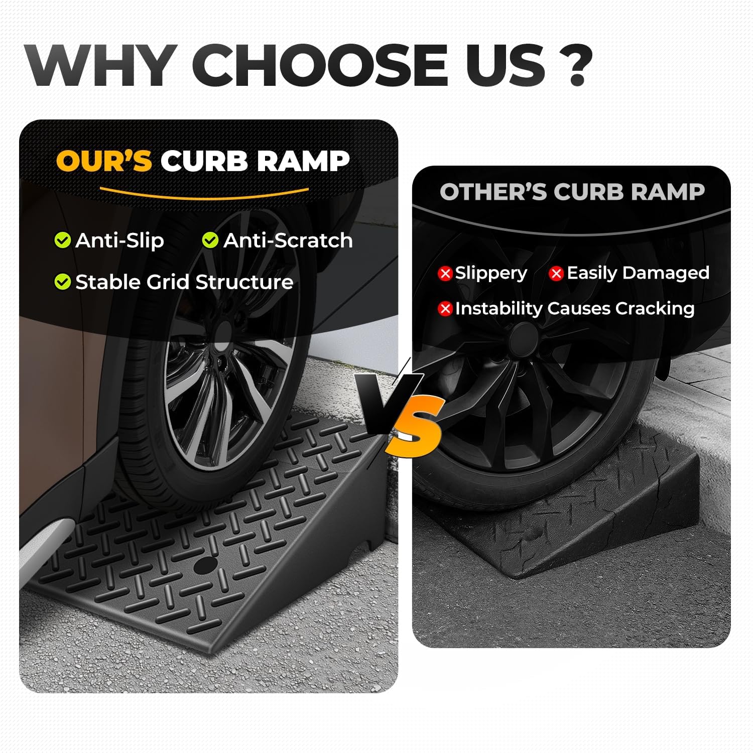 Auto Dynasty Rubber Curb Ramps, 7.9' Lift Height Curbside Driveway Ramp, 4410 LBS/2T Capacity Sidewalk Curb Ramp for Cars Trucks Bikes Motorcycles Wheelchairs, 2 Pack