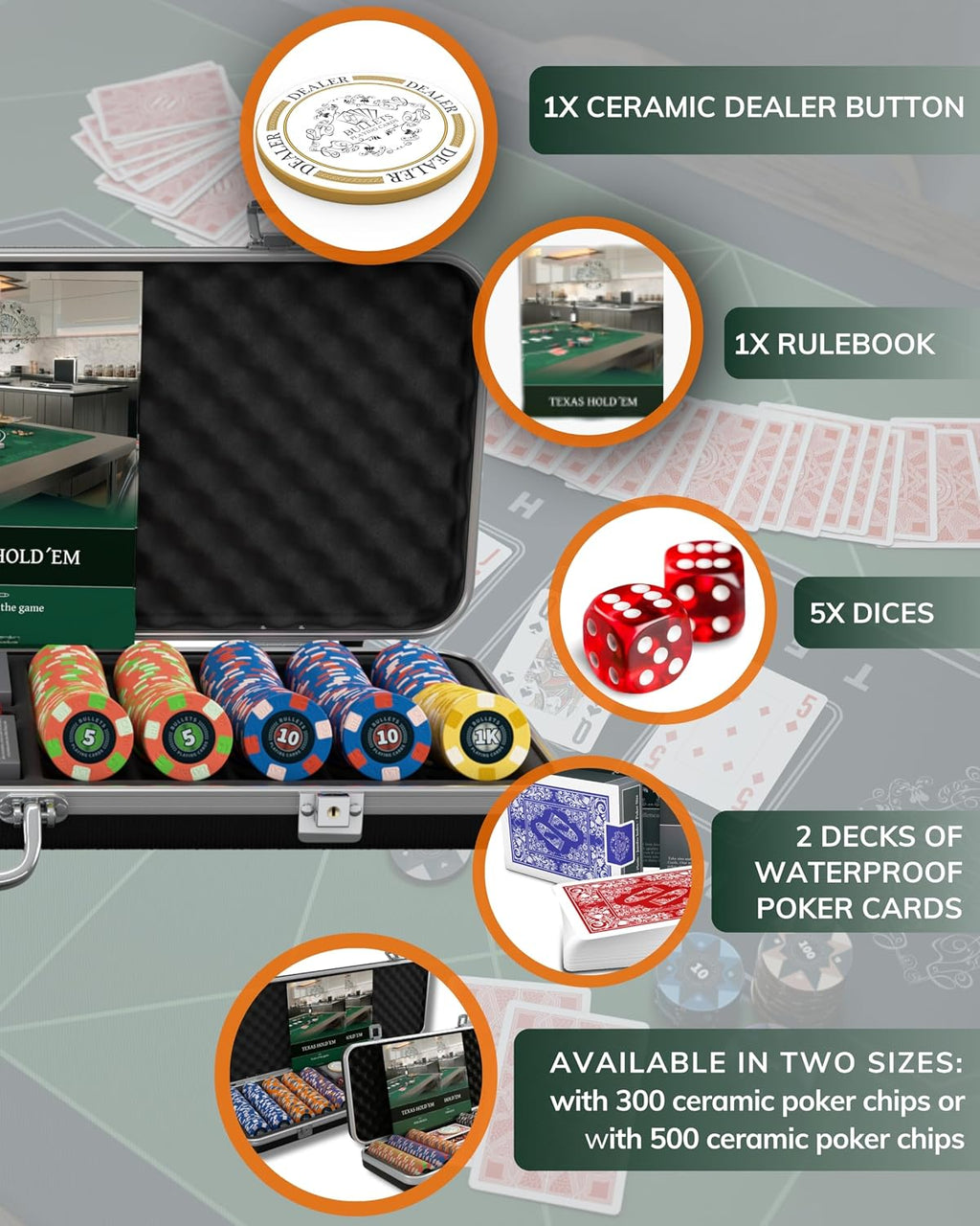 Bullets Playing Cards | Professional Poker Set Richie | 500 Ceramic Poker Chips (10 g) with Premium Carrying Case – Casino Poker Set for Texas Hold'em
