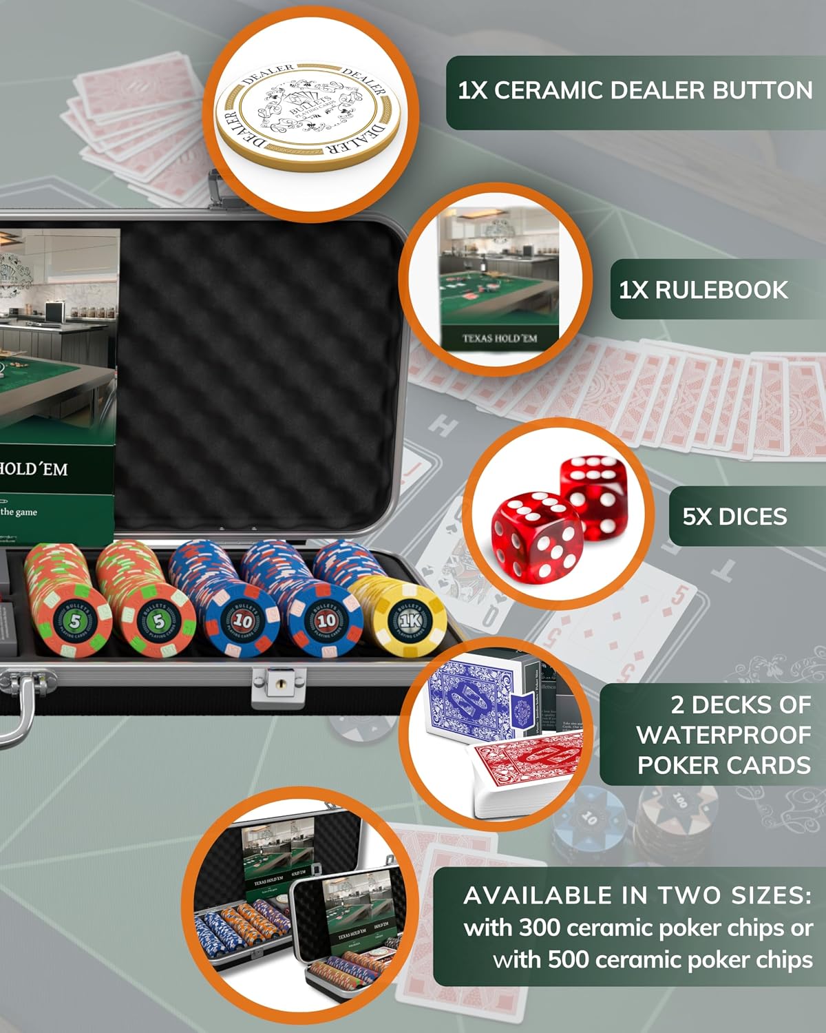 Bullets Playing Cards | Professional Poker Set Richie | 500 Ceramic Poker Chips (10 g) with Premium Carrying Case – Casino Poker Set for Texas Hold'em